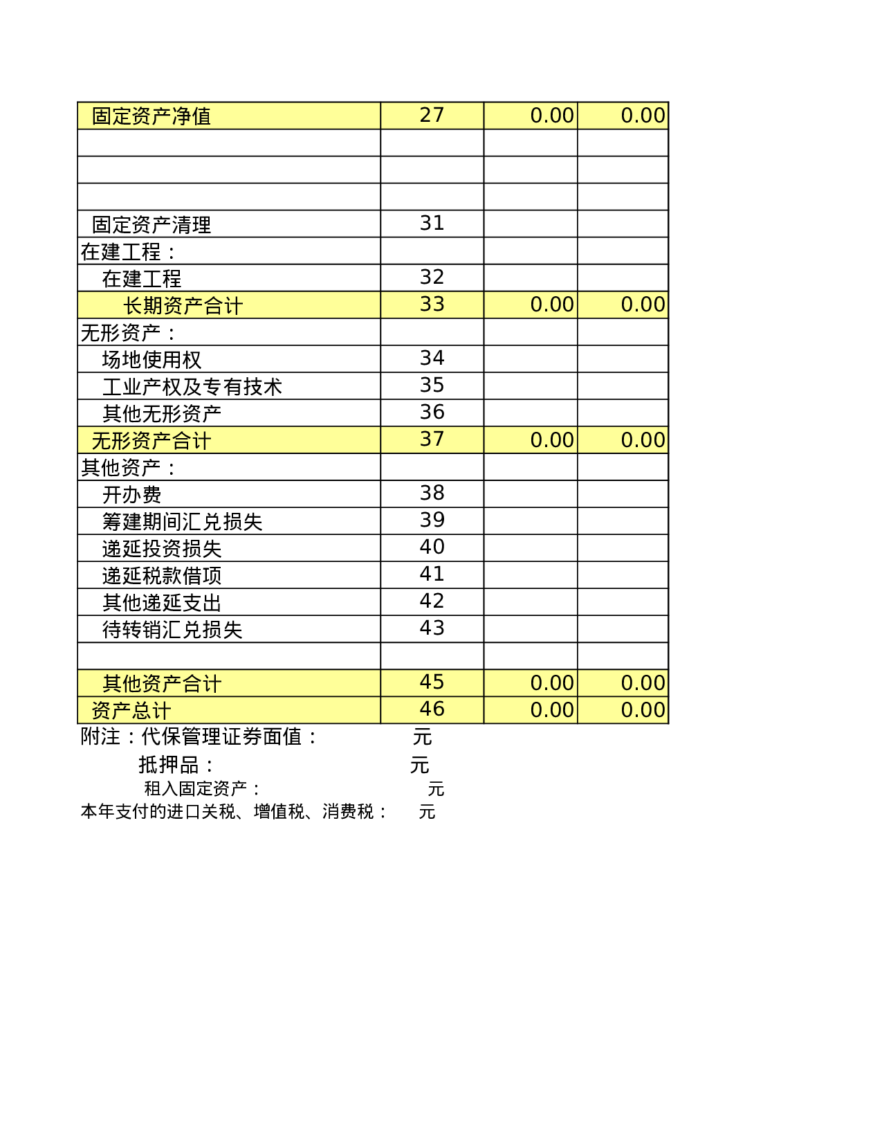 资产负债表9.xls 第2页