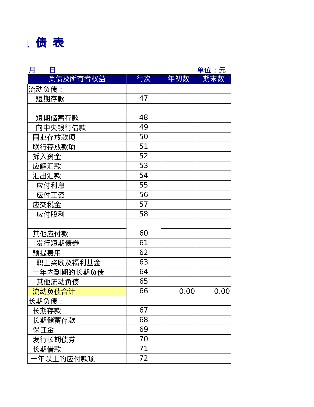 资产负债表9.xls 第3页