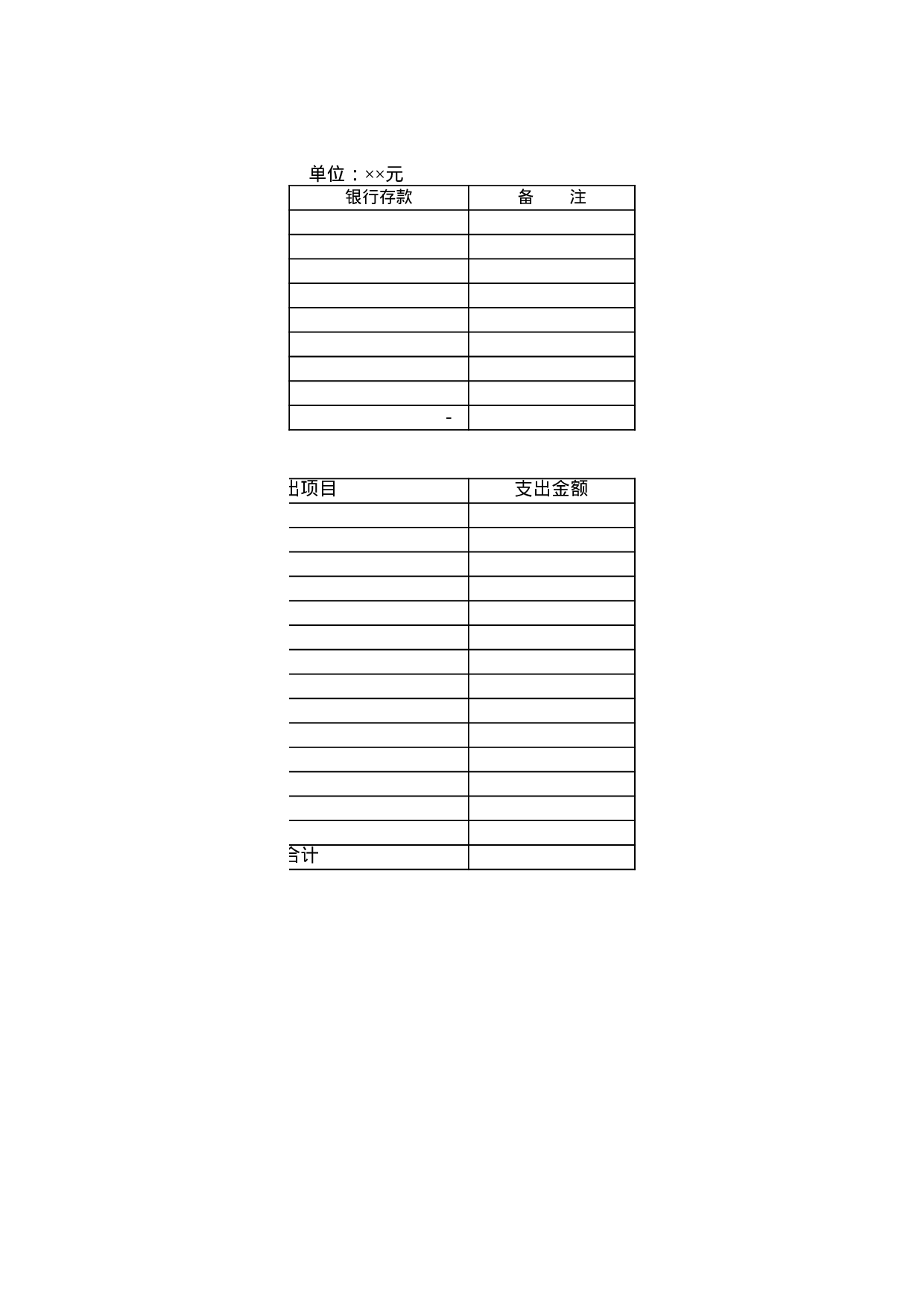 资金周报表.xls 第2页