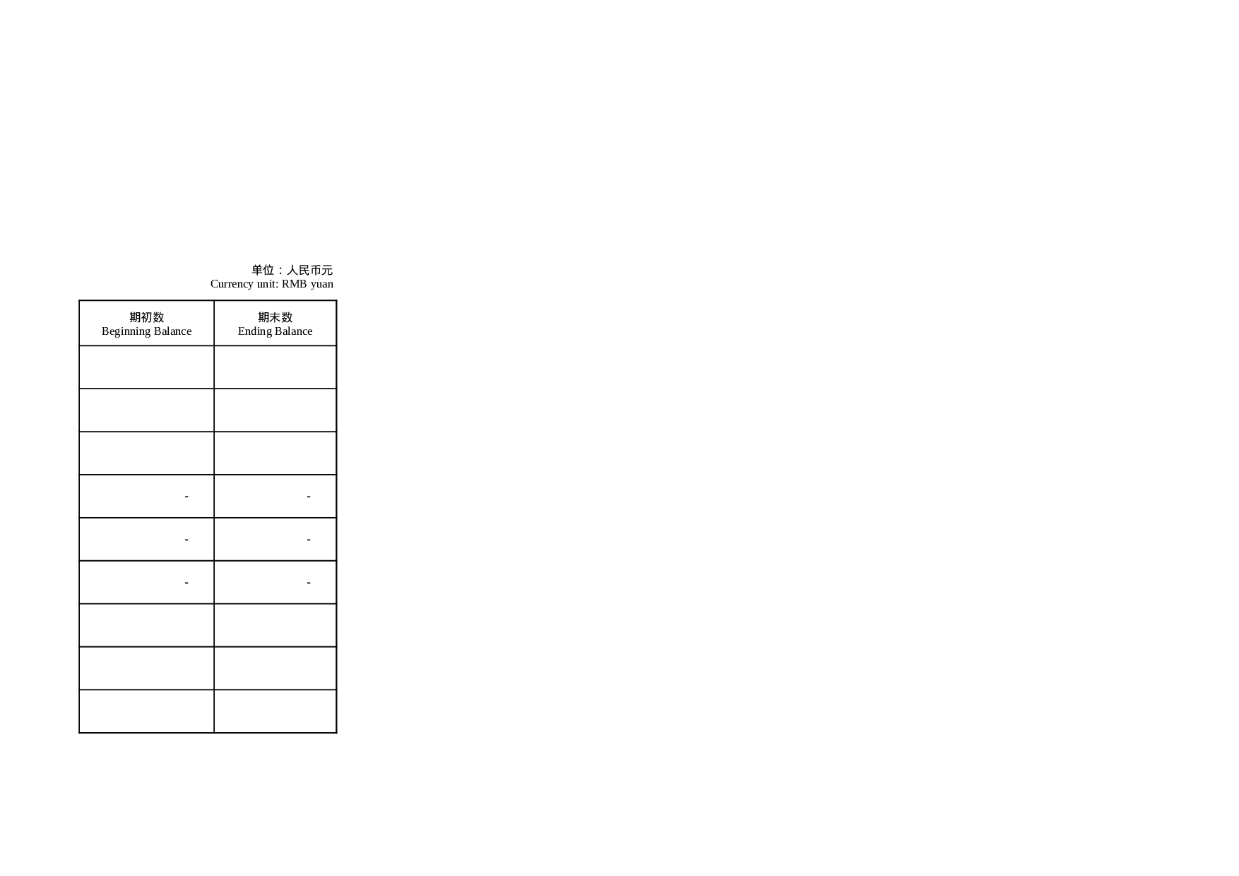 资金平衡表.xls 第4页