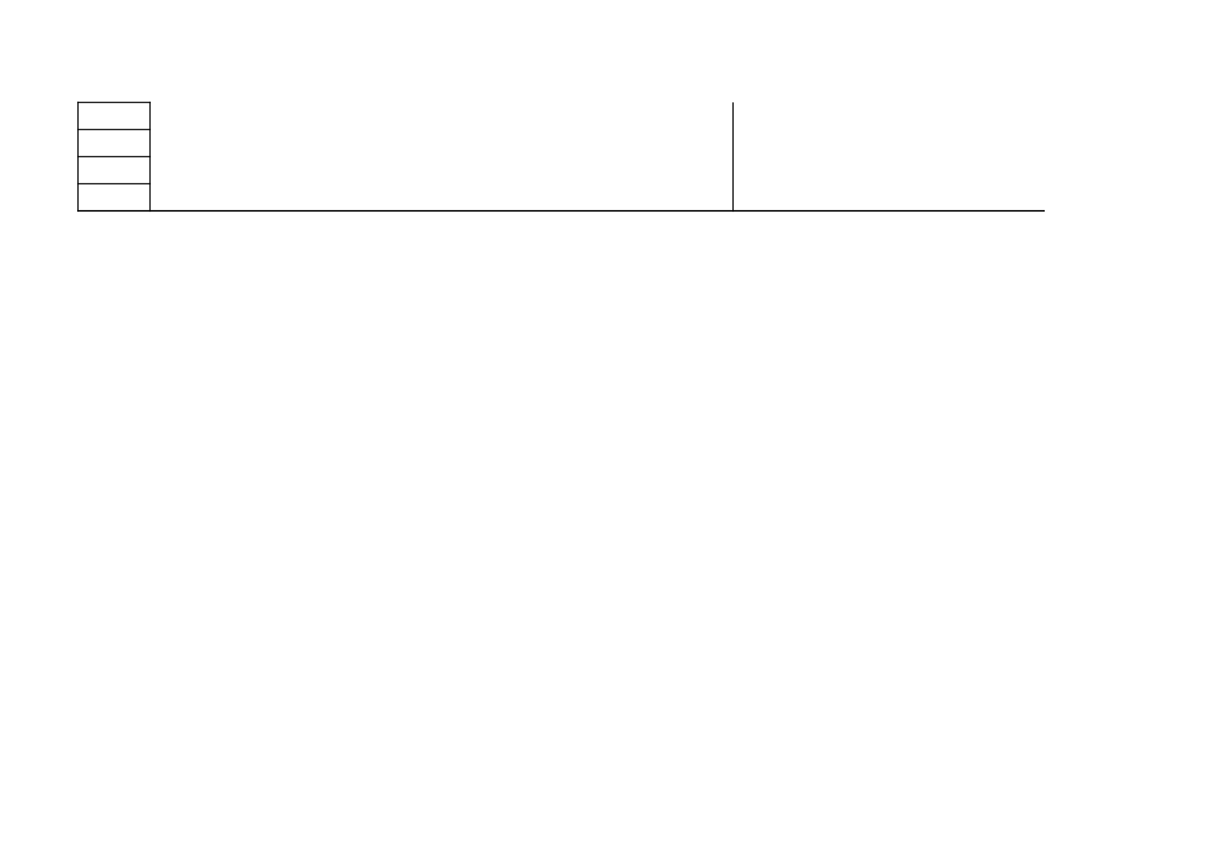 资金报表.xls 第2页