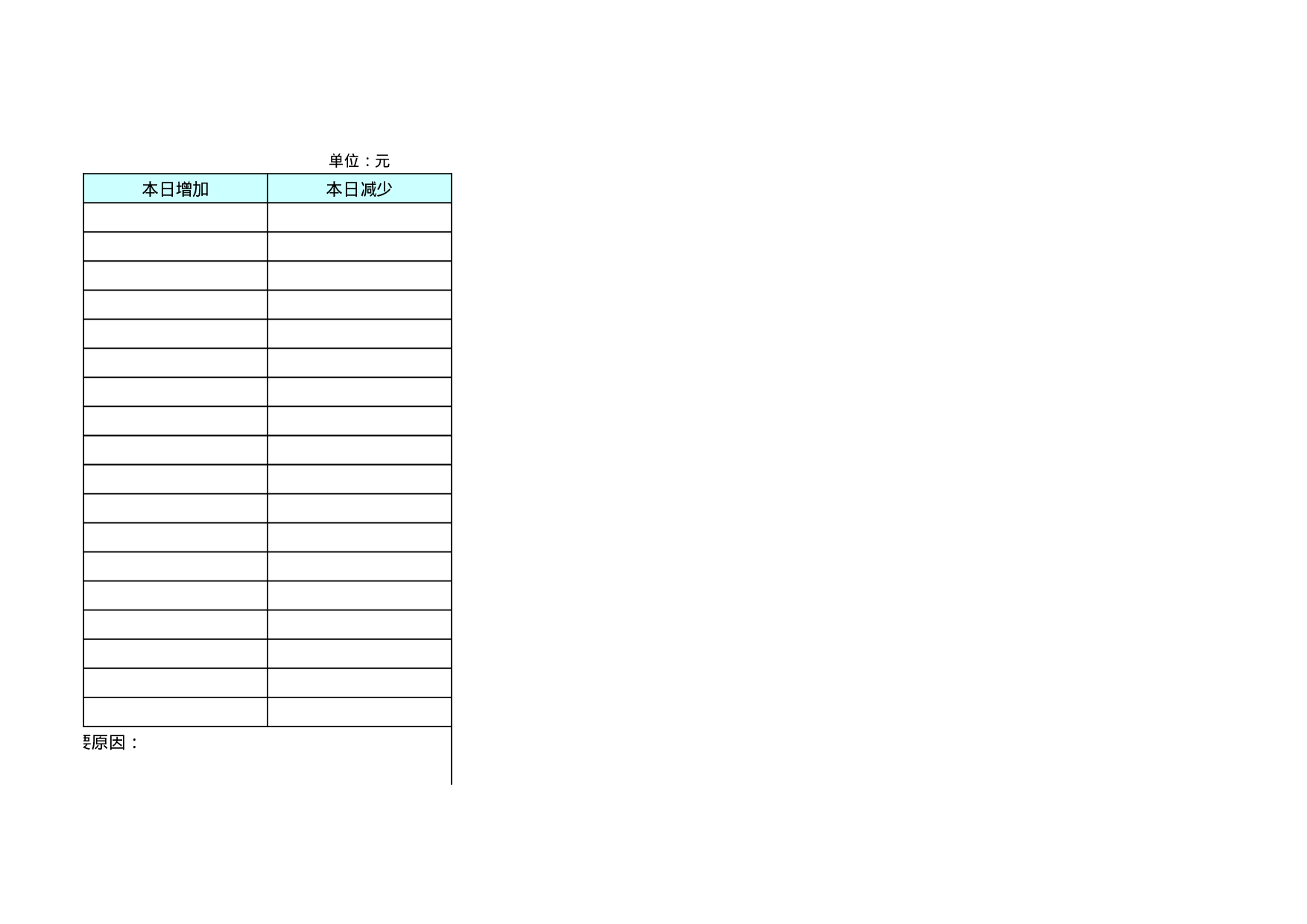 资金报表.xls 第3页