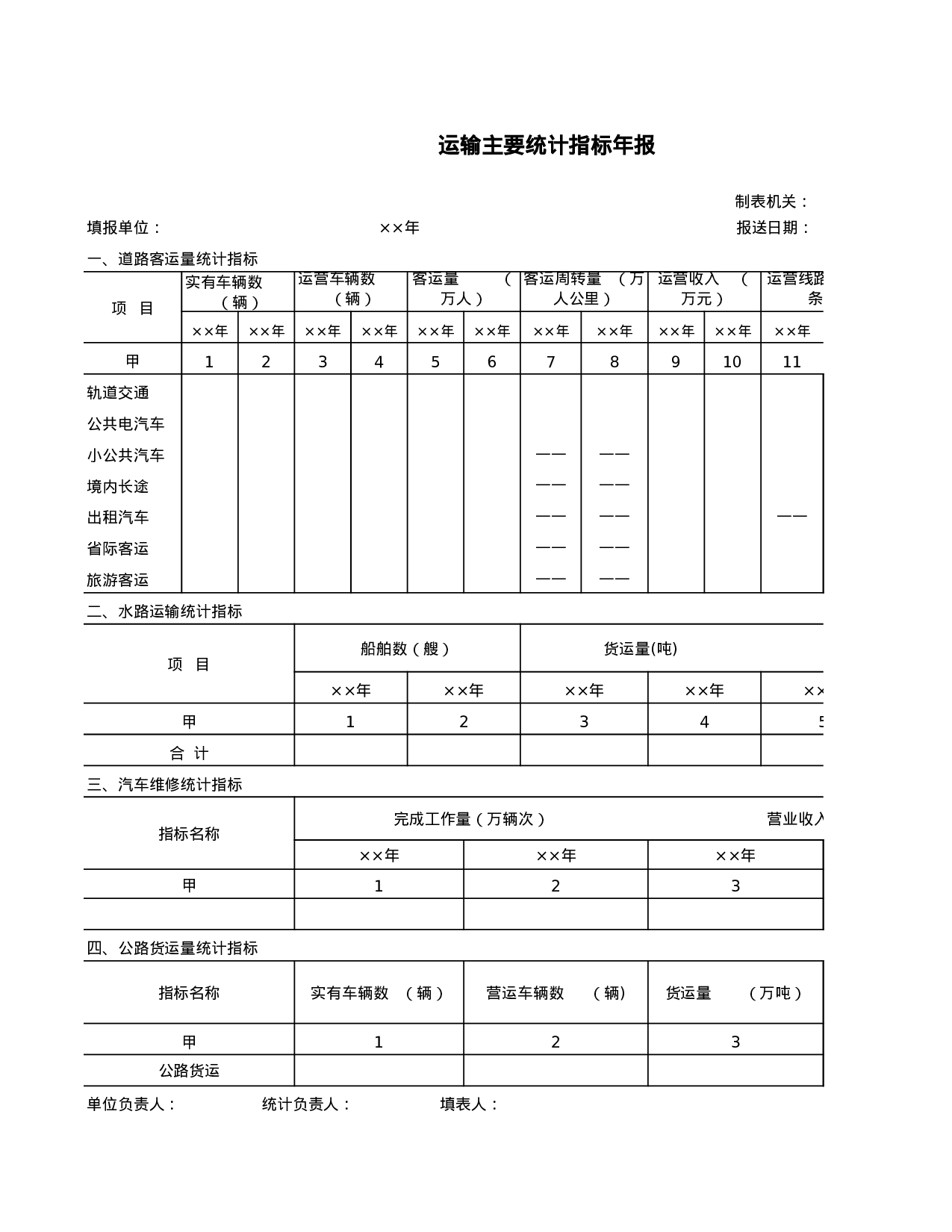 运输主要统计指标年报.xls 第1页