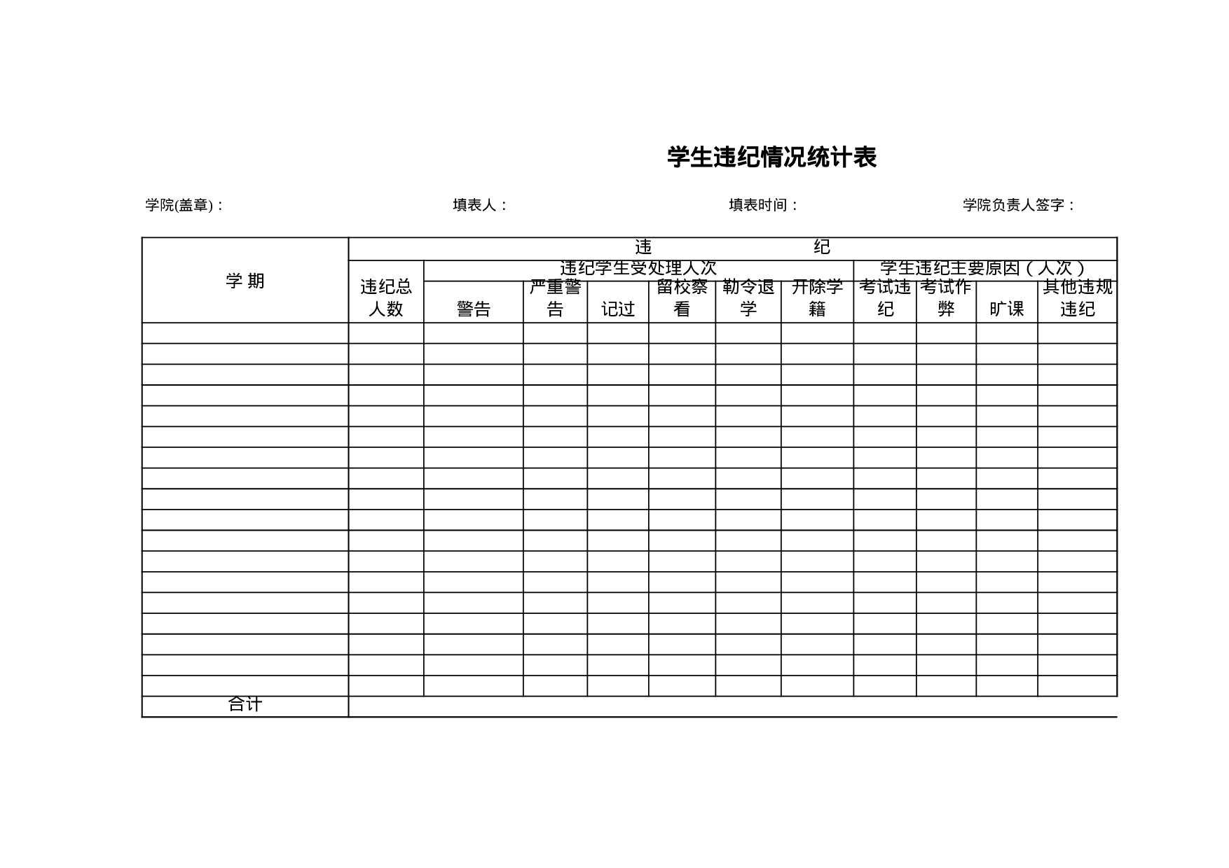 违纪情况统计表.xls 第1页