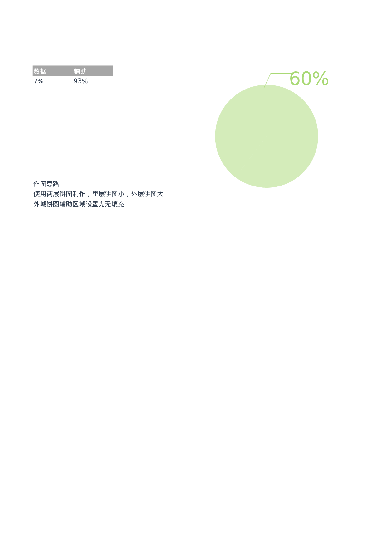 可视化表格编号 (9)274274.xlsx 第1页