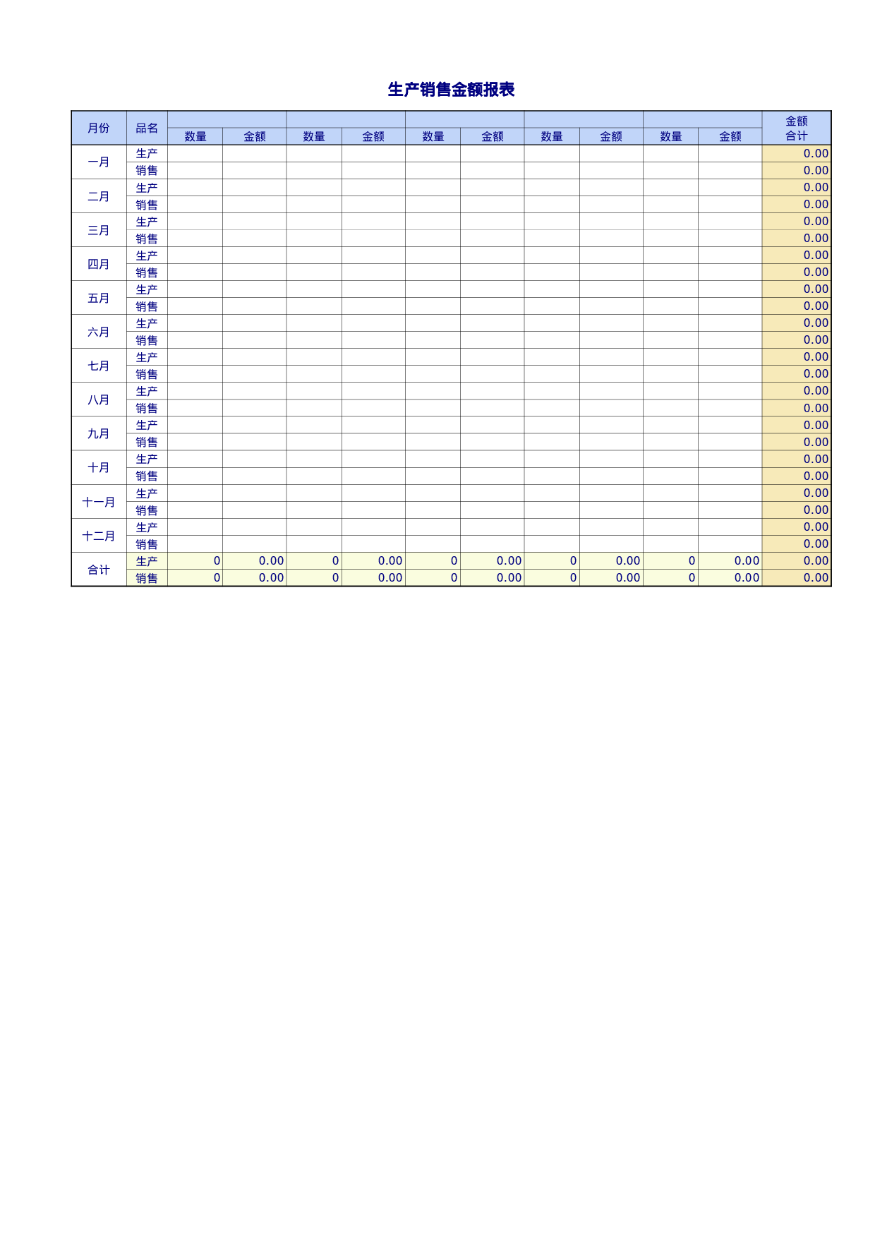 通用型的生产、销售管理.xls 第1页