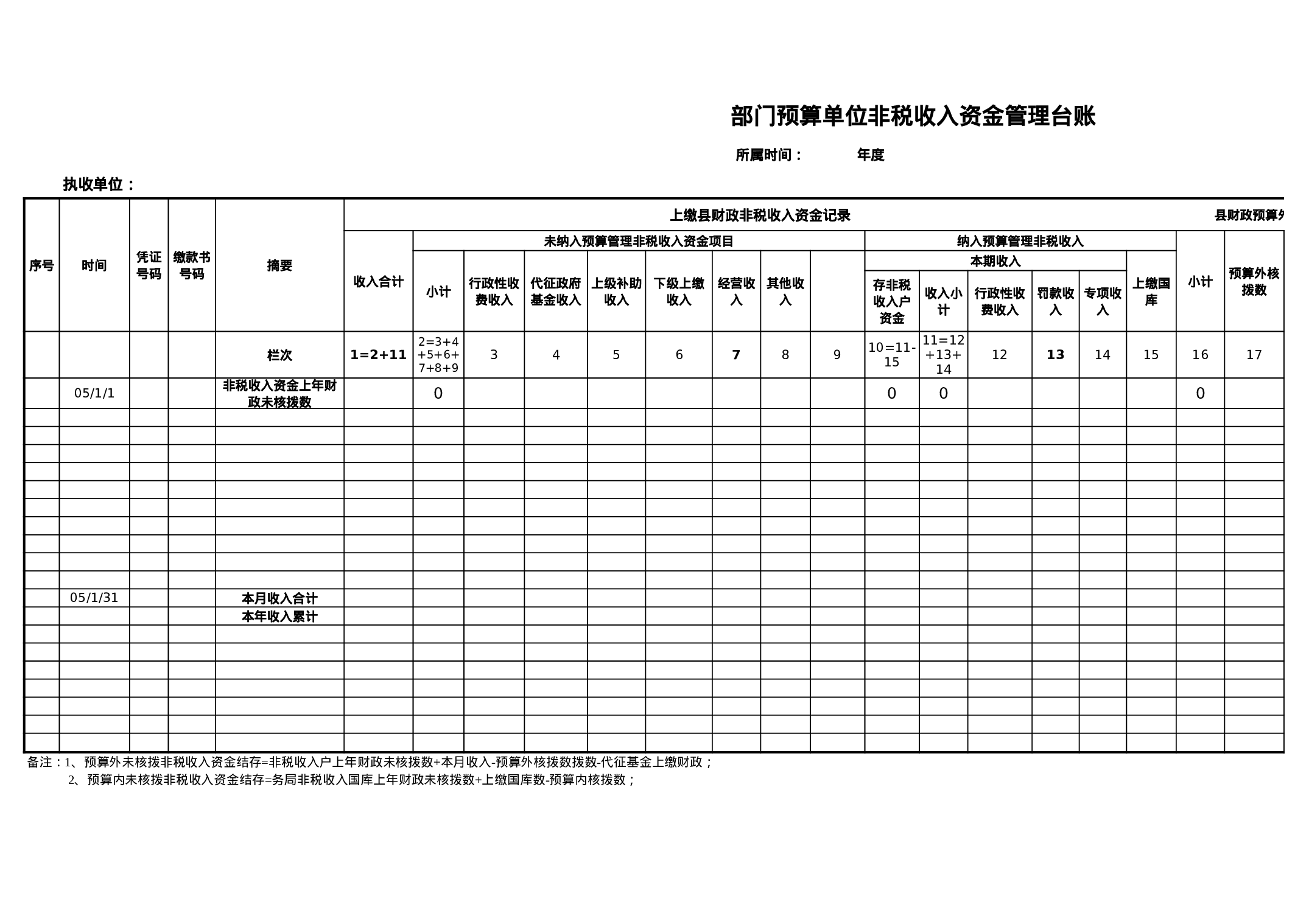 部门预算单位非税收入资金管理台账.xls 第1页