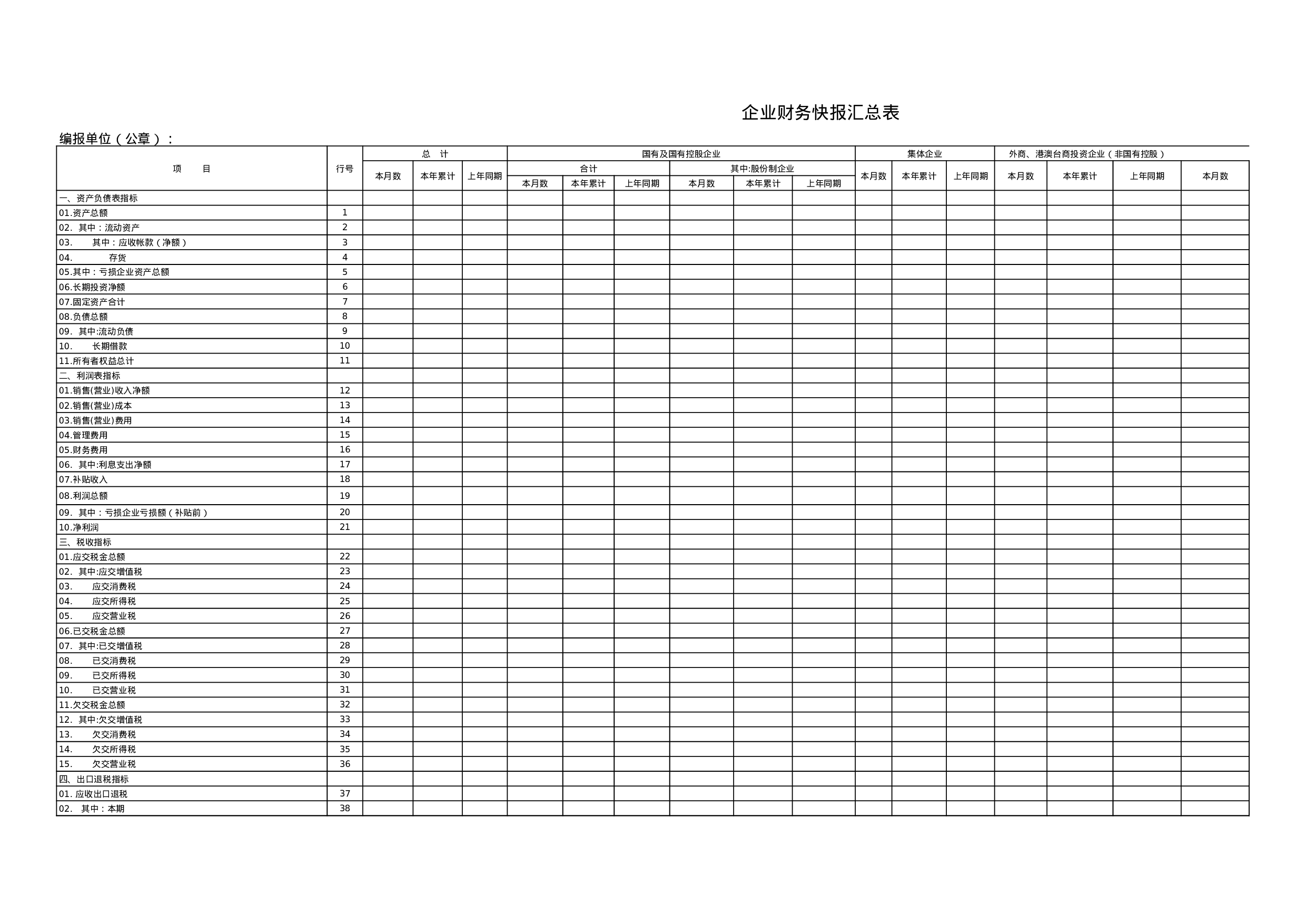 采购报表.xls 第1页