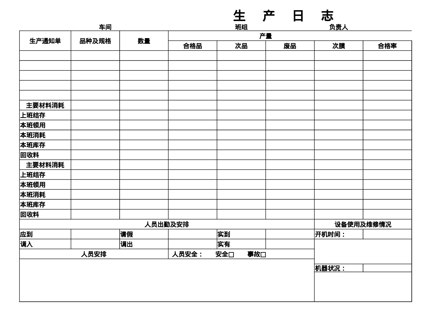 生产日志统计表.xlsx 第1页