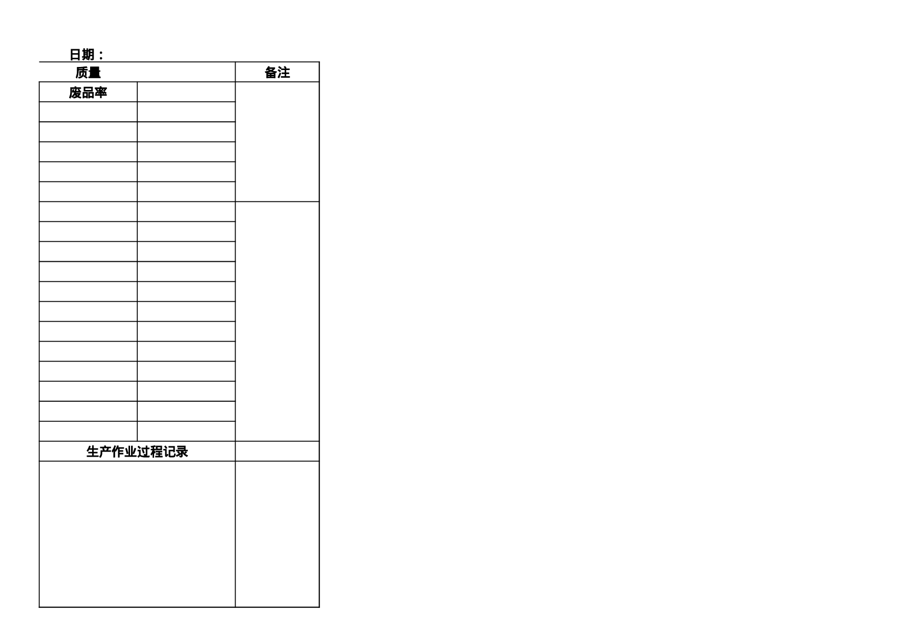 生产日志统计表.xlsx 第2页