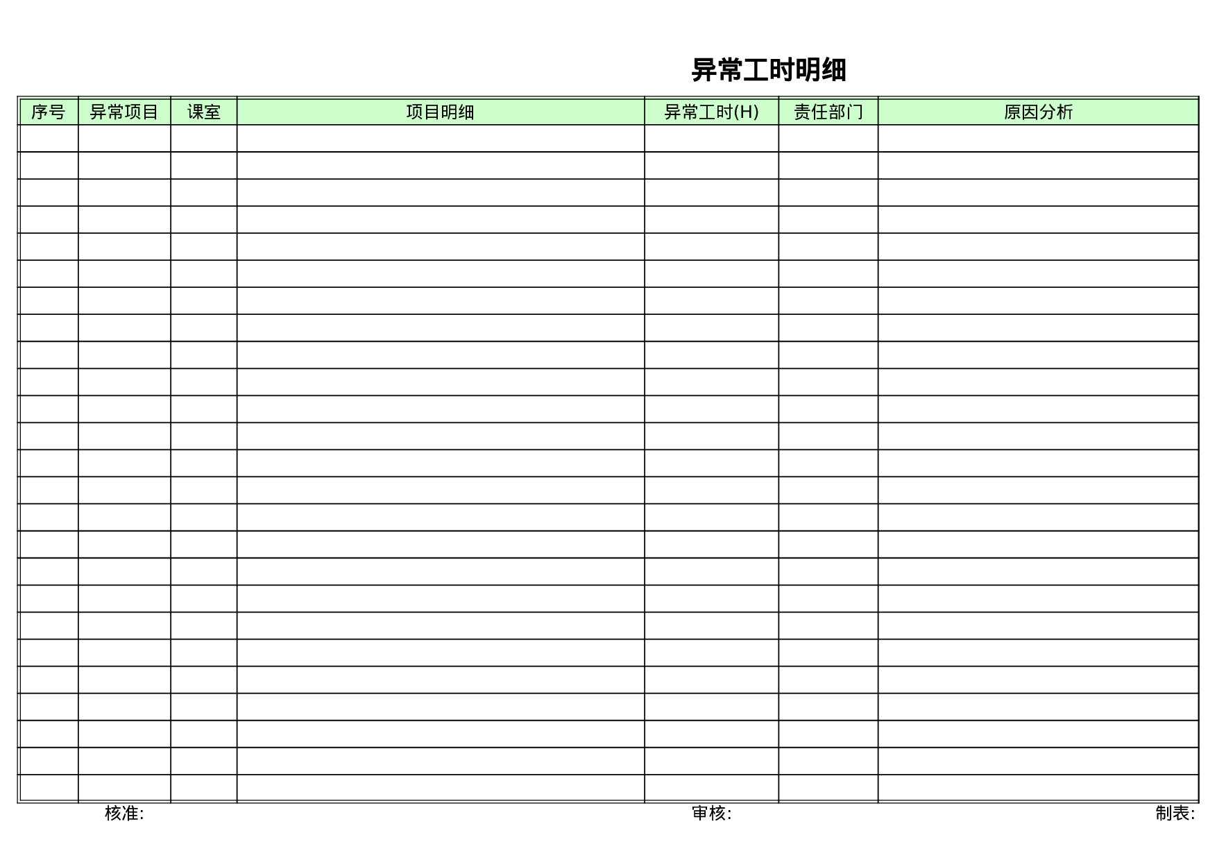 生产效率报表.xls 第1页
