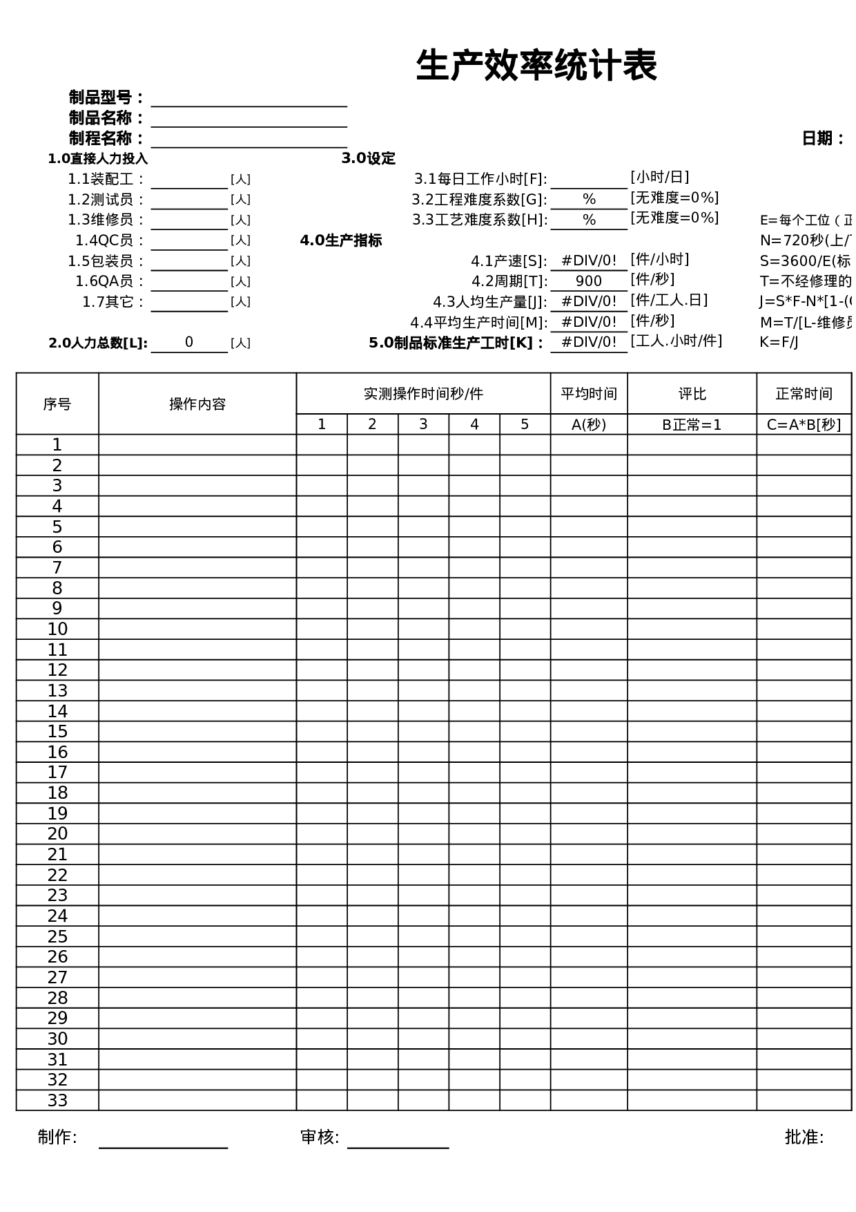 生产效率统计表-带公式-直接使用.xls 第1页