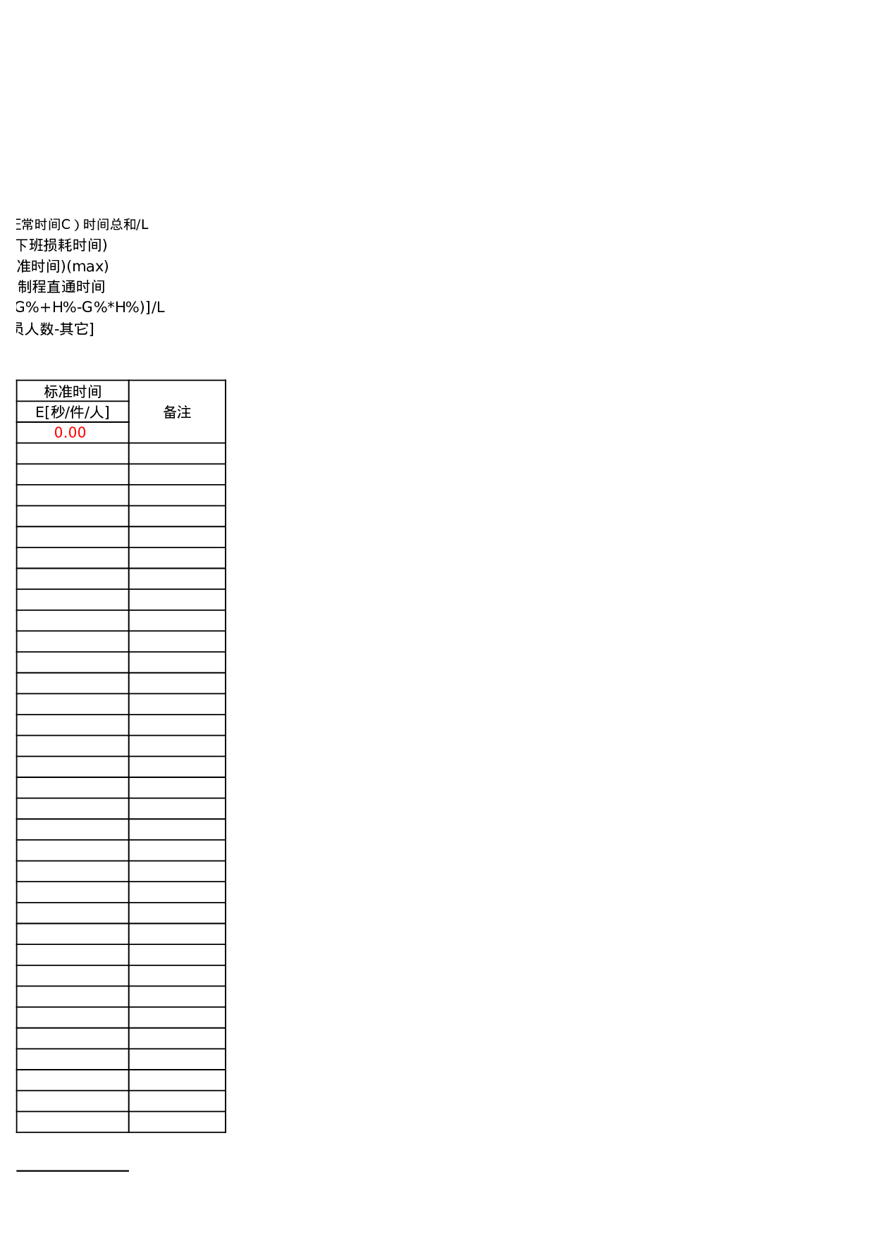 生产效率统计表-带公式-直接使用.xls 第2页