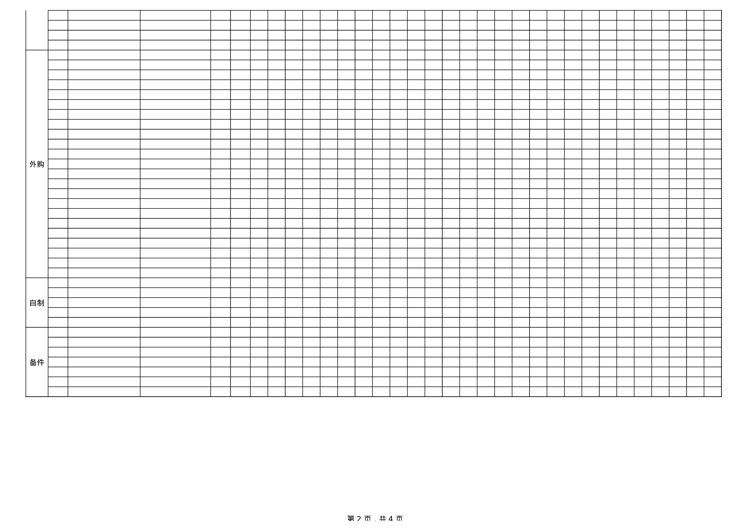 生产进度表模板.xls 第2页