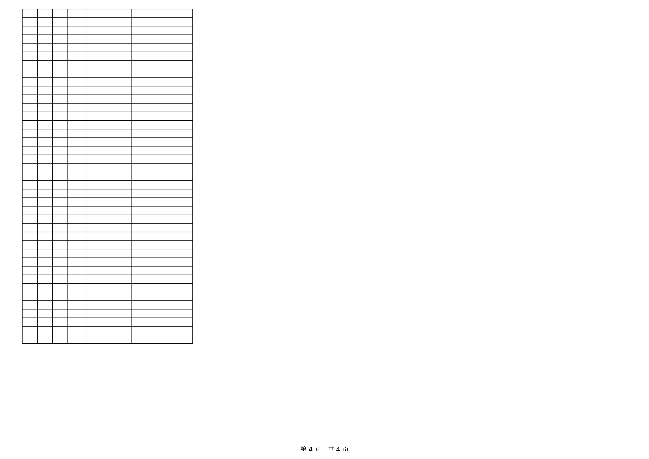 生产进度表模板.xls 第4页