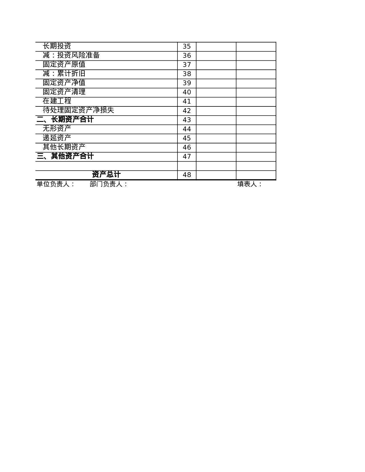 银行及其他金融机构资产负债表.xls 第2页