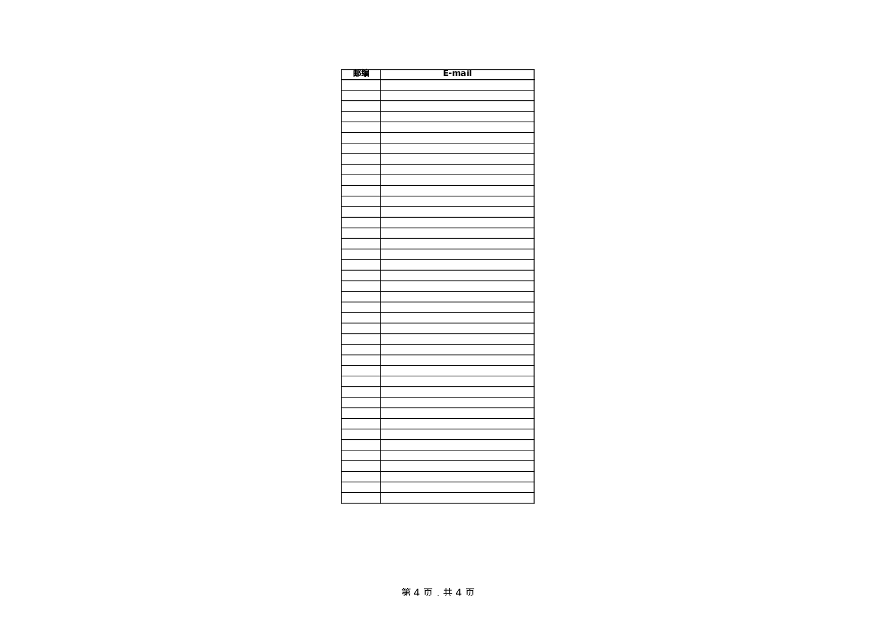 项目依托单位及管理员名录.xls 第4页