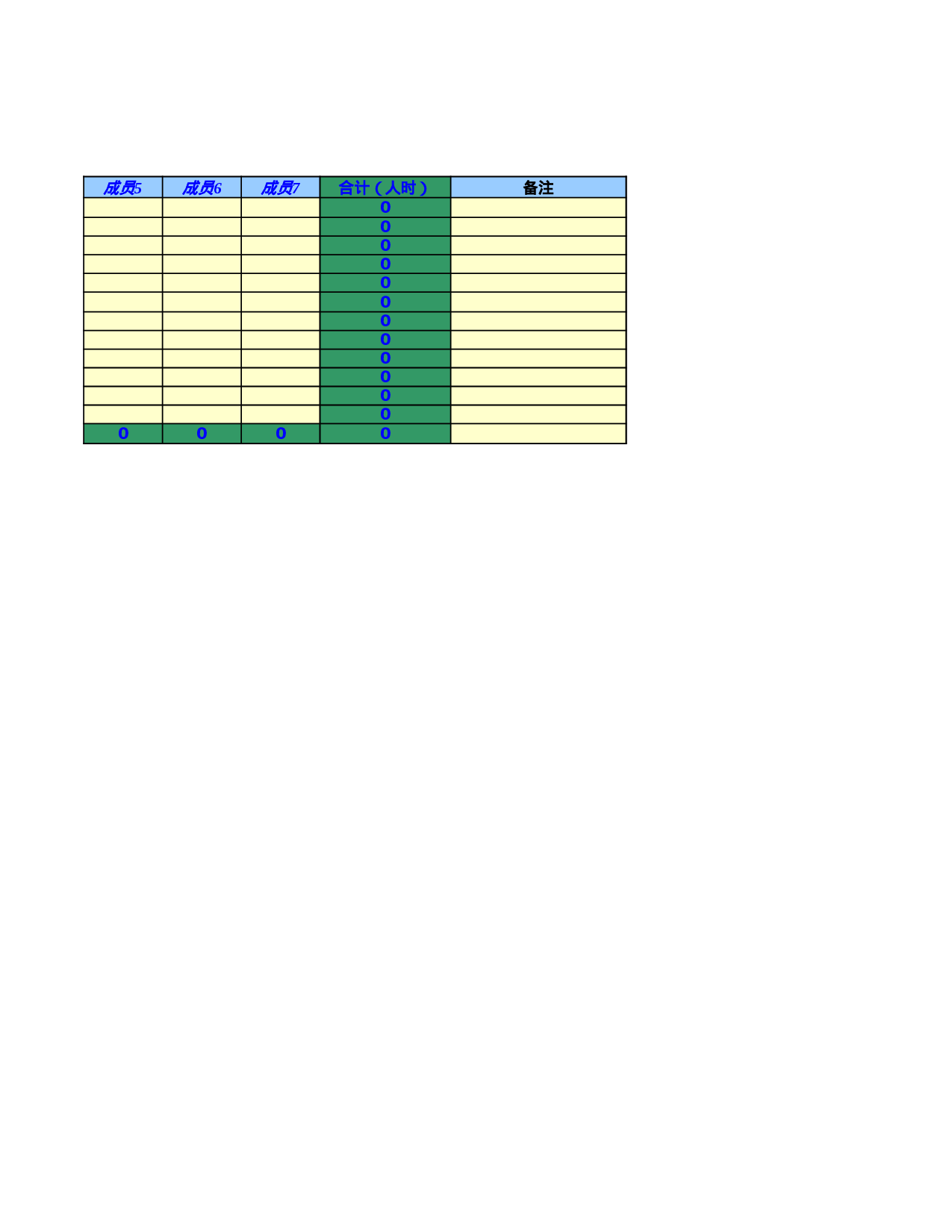 项目工作量统计表.xls 第2页