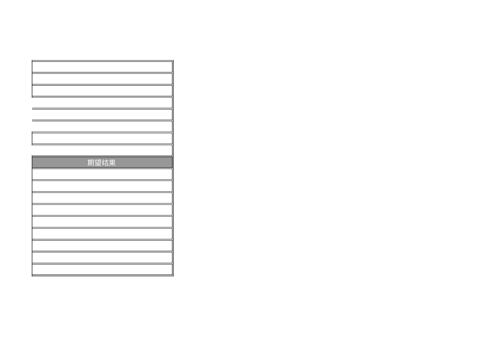 项目测试用例表.xls 第2页