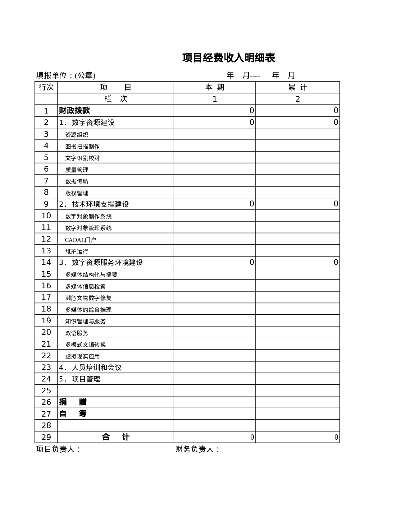 项目经费收入明细表.xls 第1页