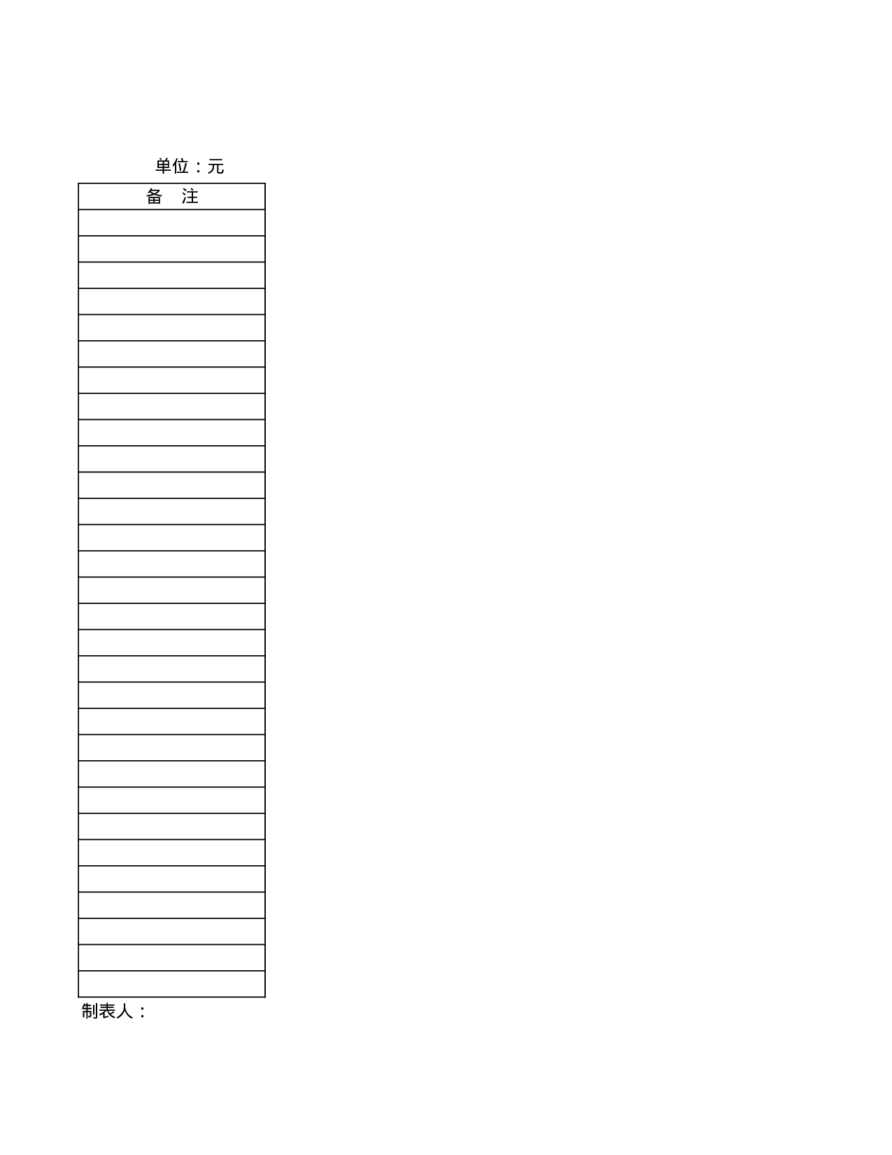 项目经费收入明细表.xls 第2页