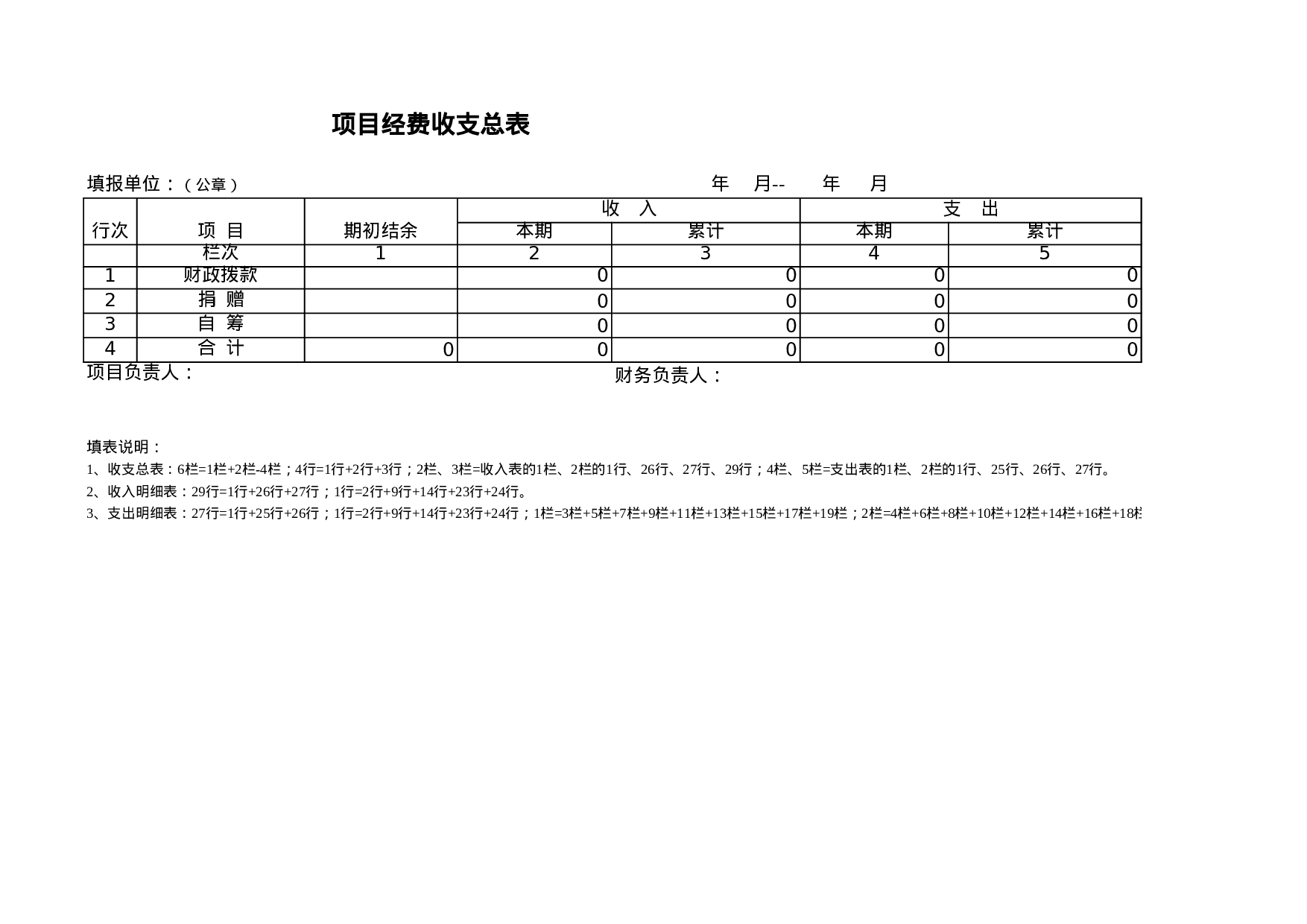 项目经费收支总表.xls 第1页