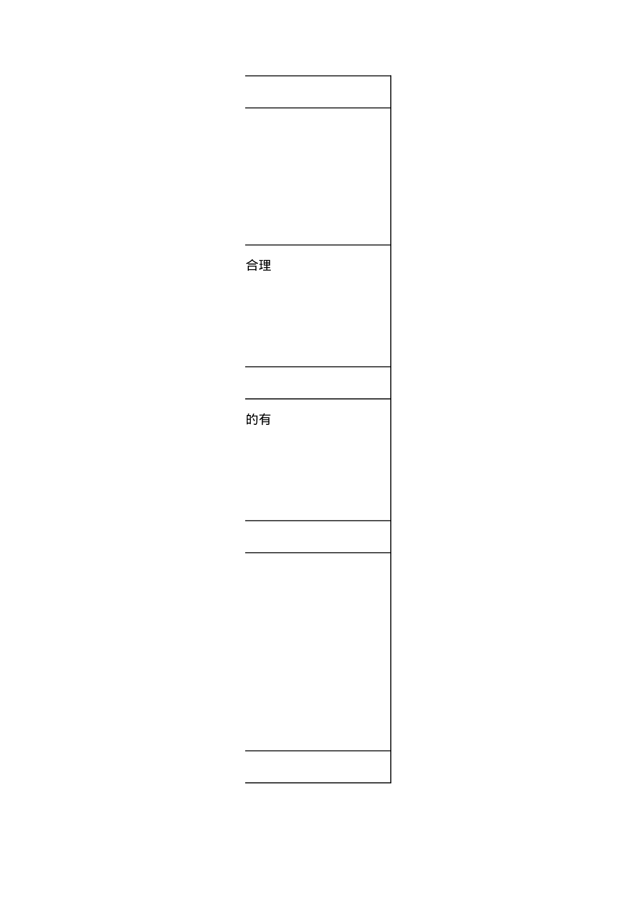 项目评审报告.xls 第4页