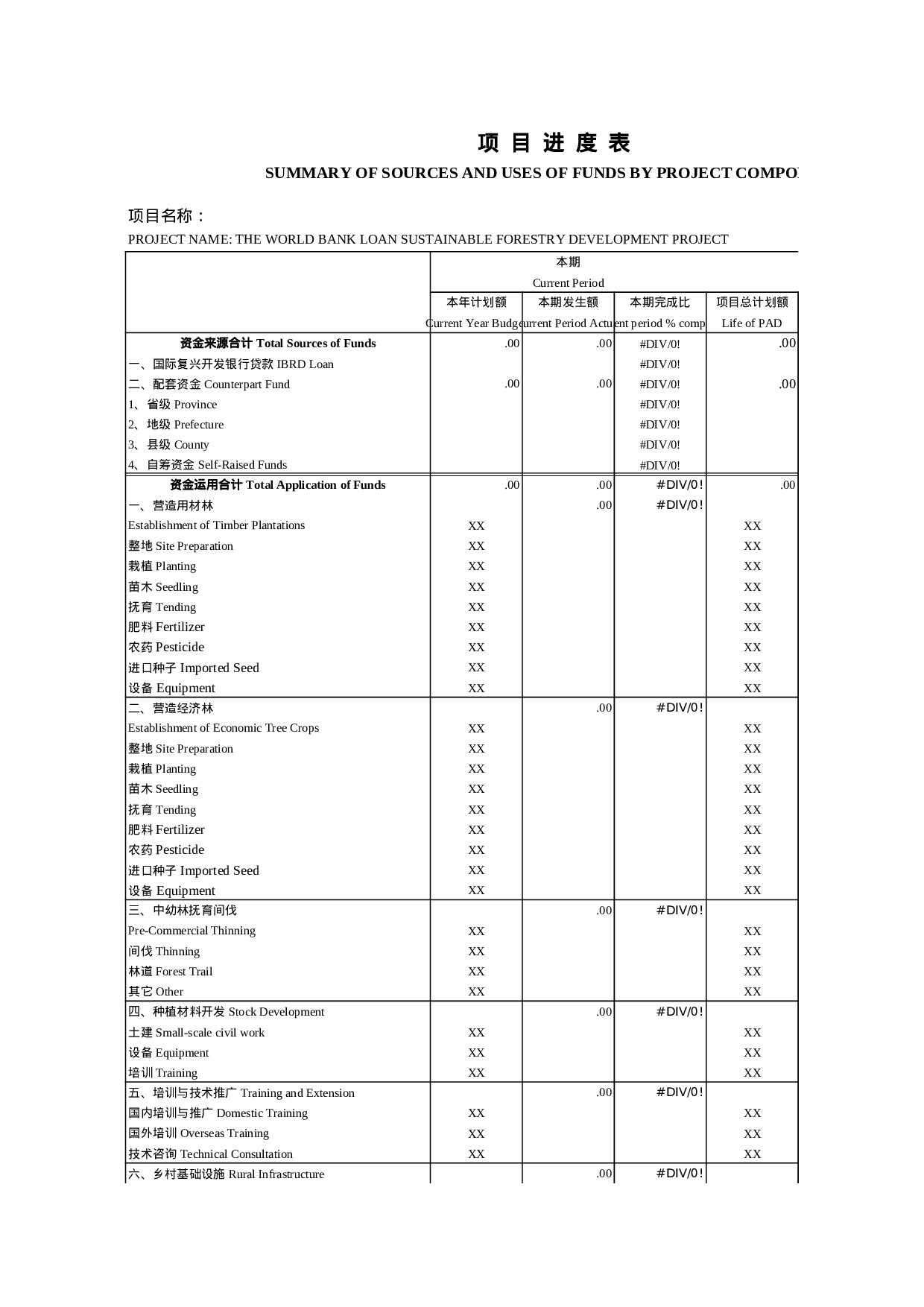 项目进度表1.xls 第1页