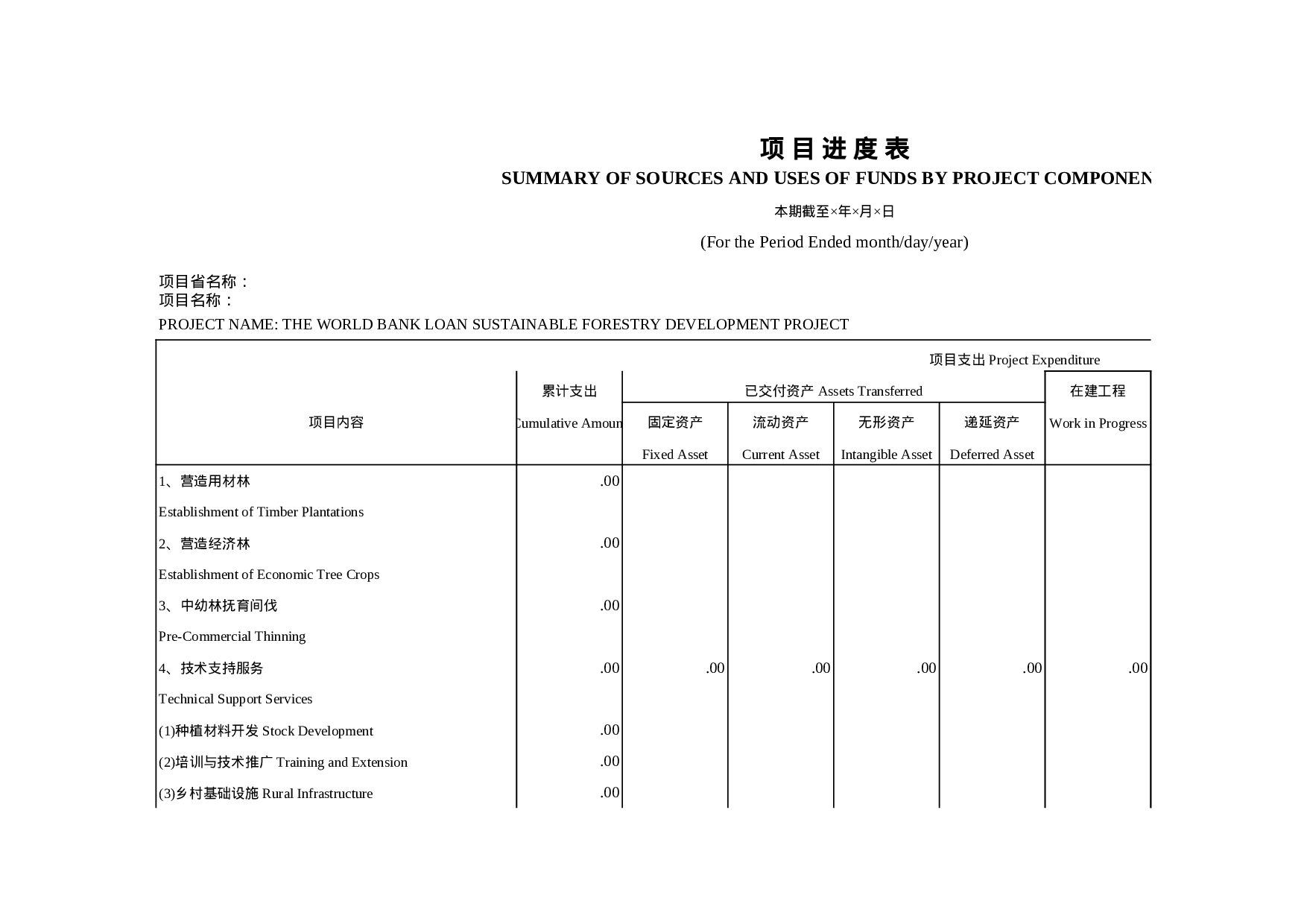 项目进度表2.xls 第1页