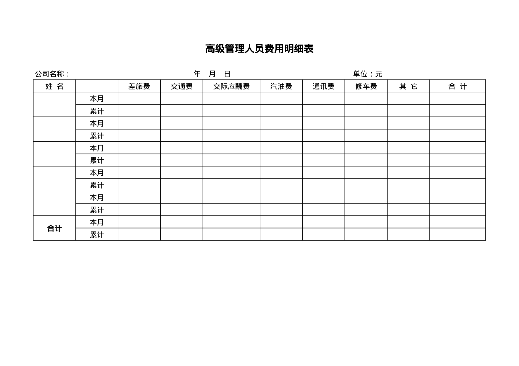 高级管理人员费用明细表.xls 第1页