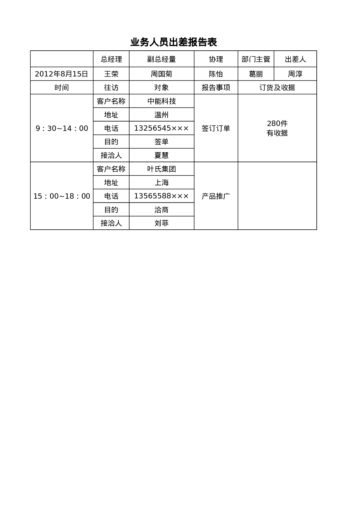 业务人员出差报告表.xlsx 第1页