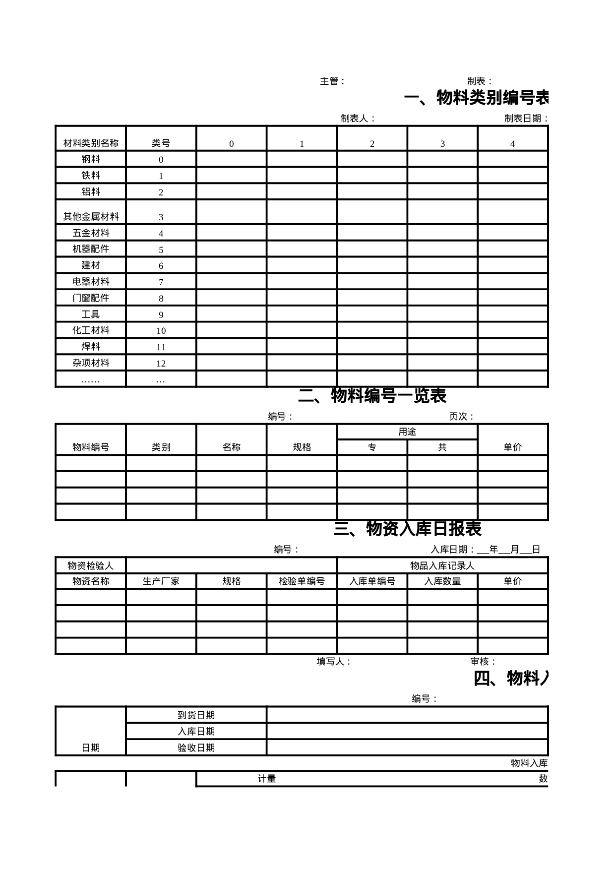 9.仓库管理专用表格全套 32个.xls 第3页