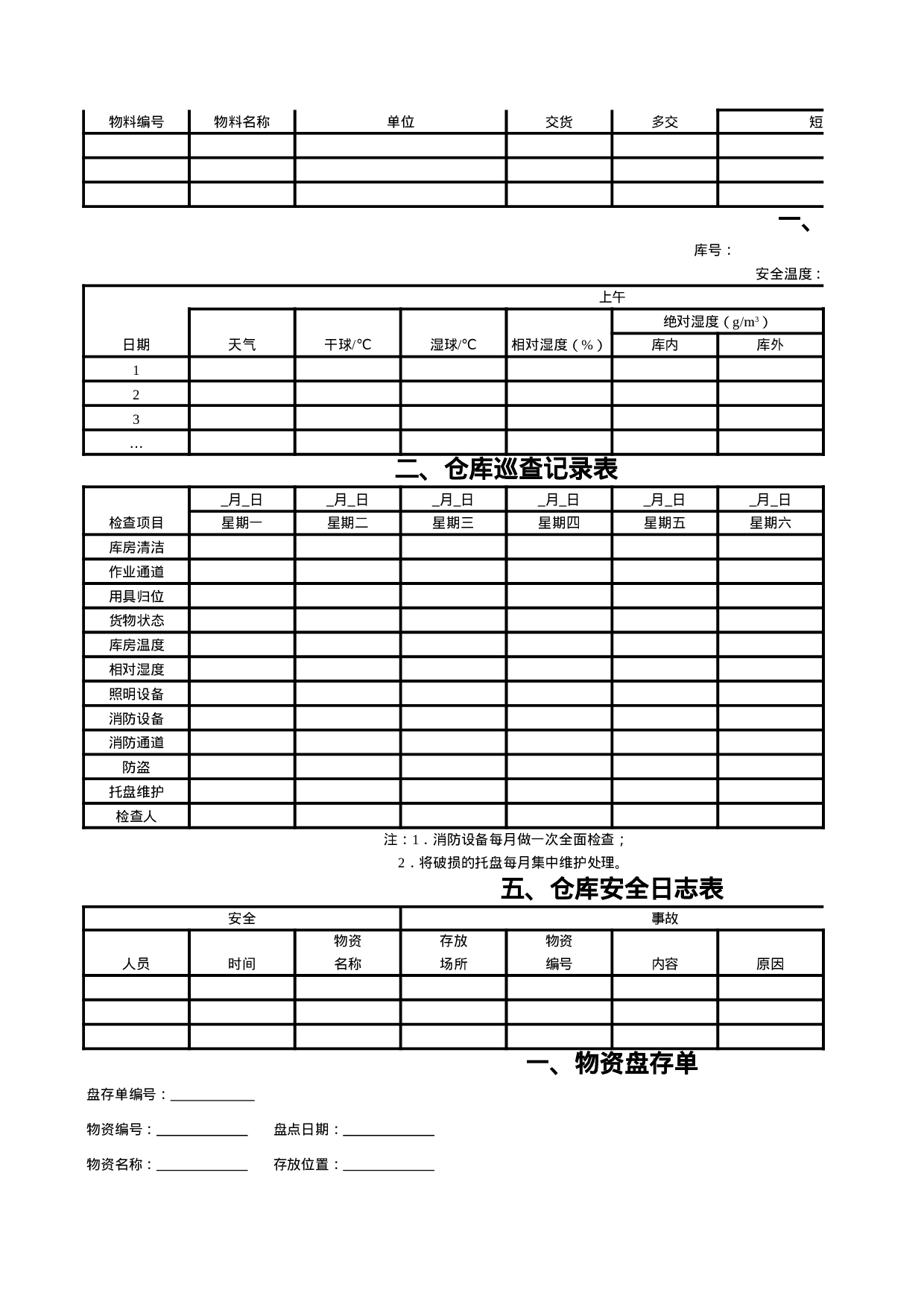 9.仓库管理专用表格全套 32个.xls 第4页