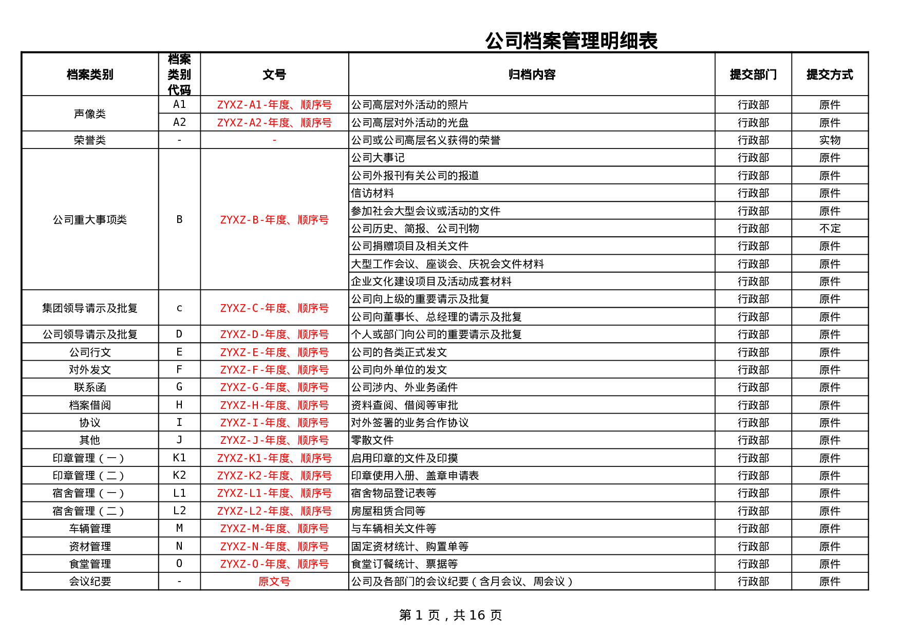 《公司档案管理明细表》(附件1).xls 第1页