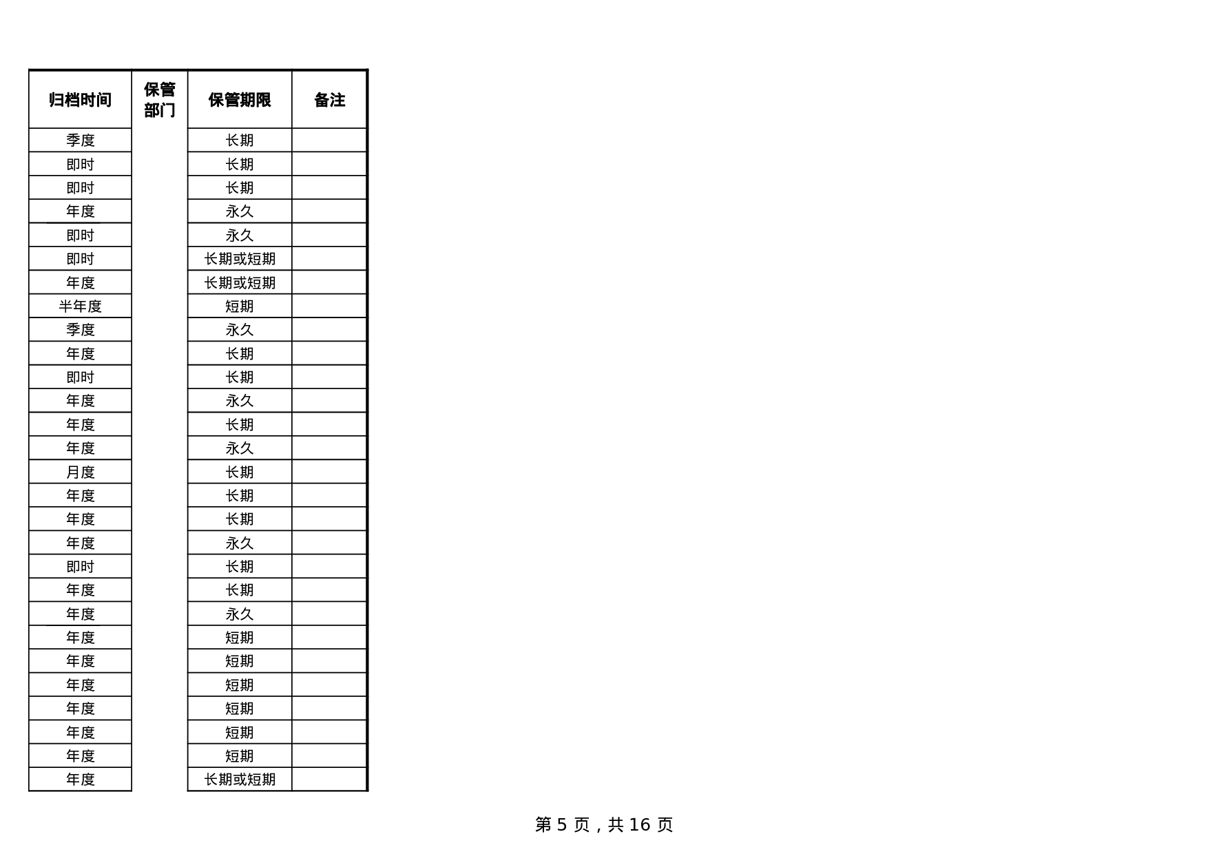 《公司档案管理明细表》(附件1).xls 第5页