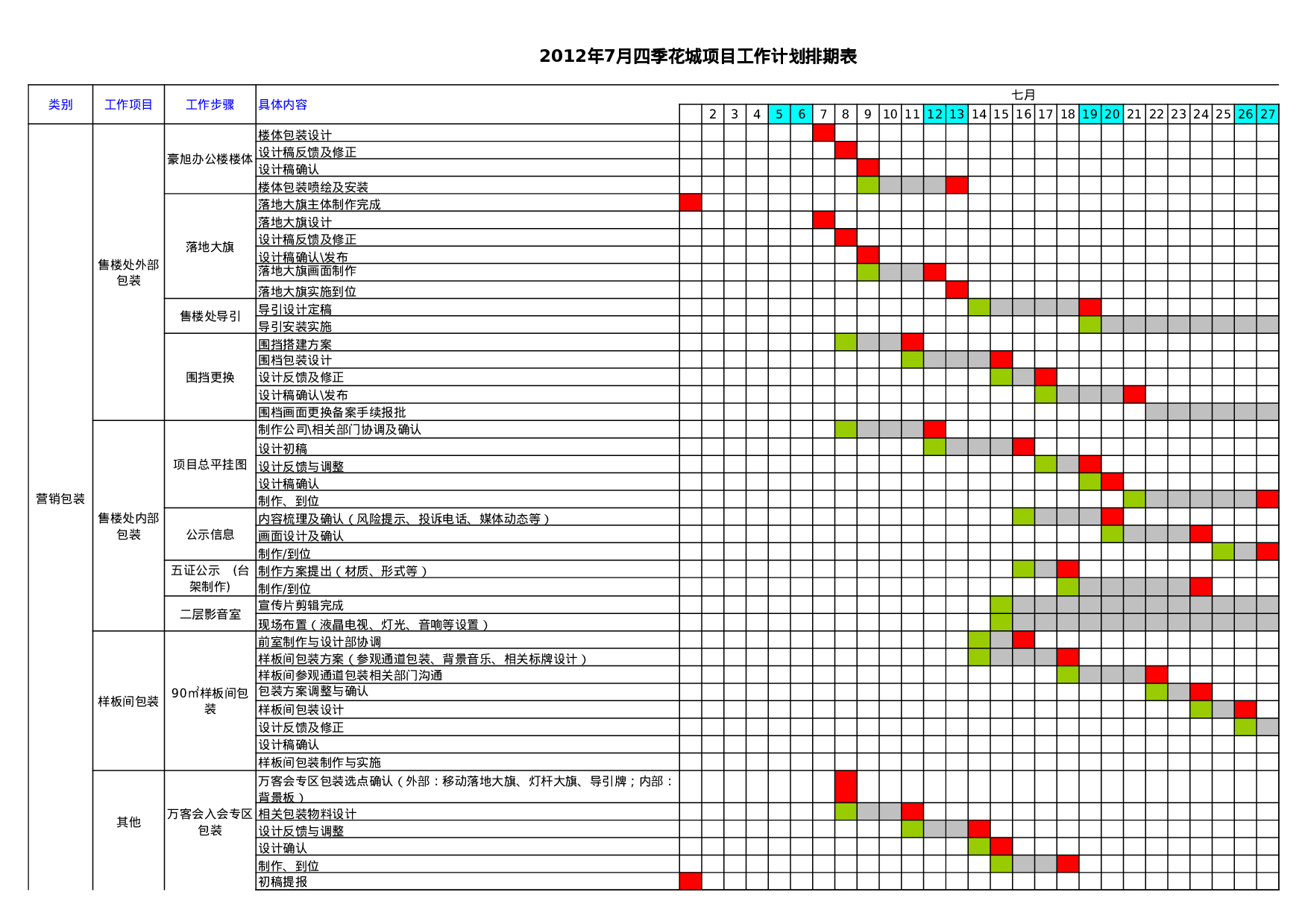 万科-青岛万科四季花城项目工作计划排期表_20230723_015757.xls 第1页