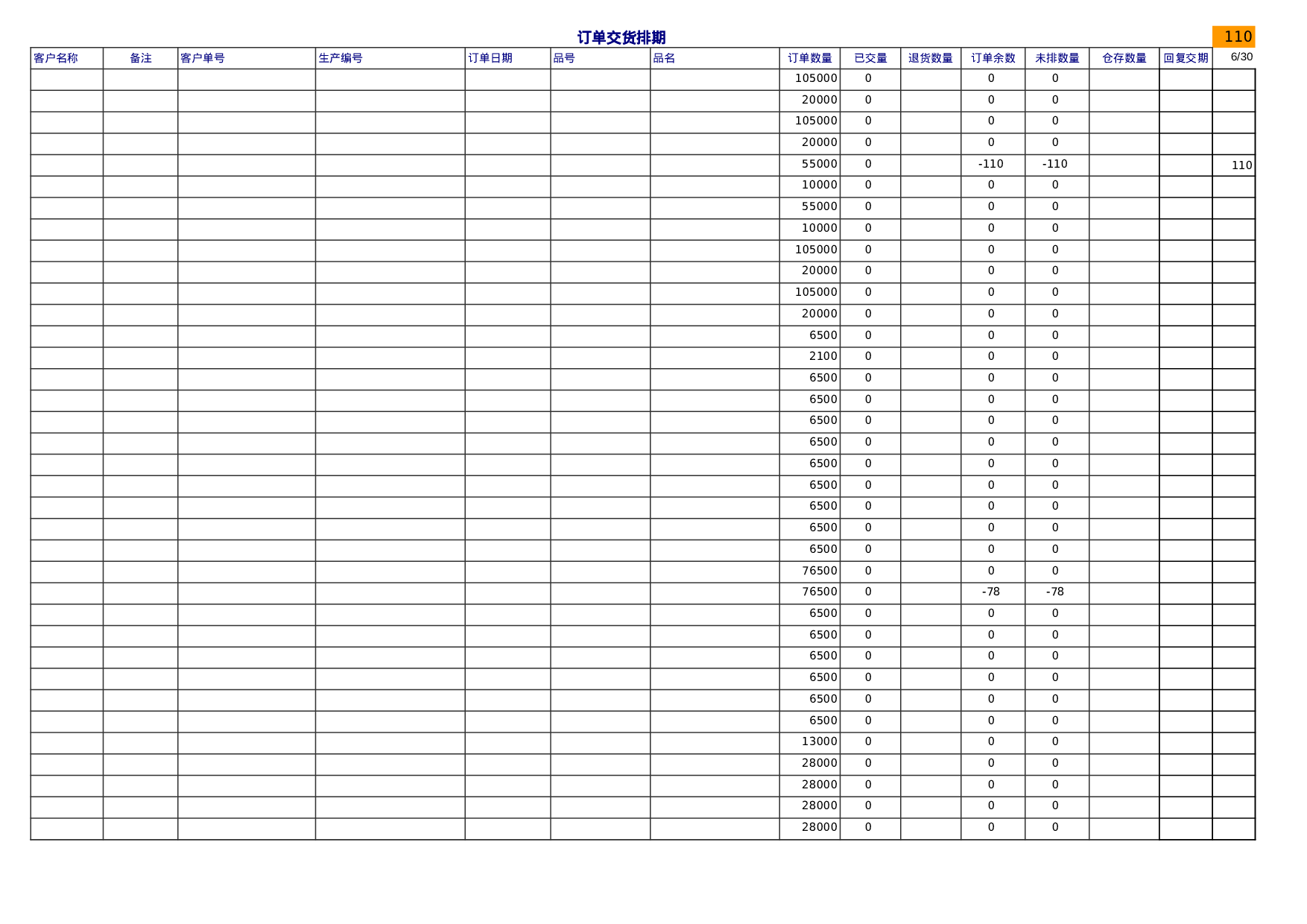 交货排期表.xls 第1页