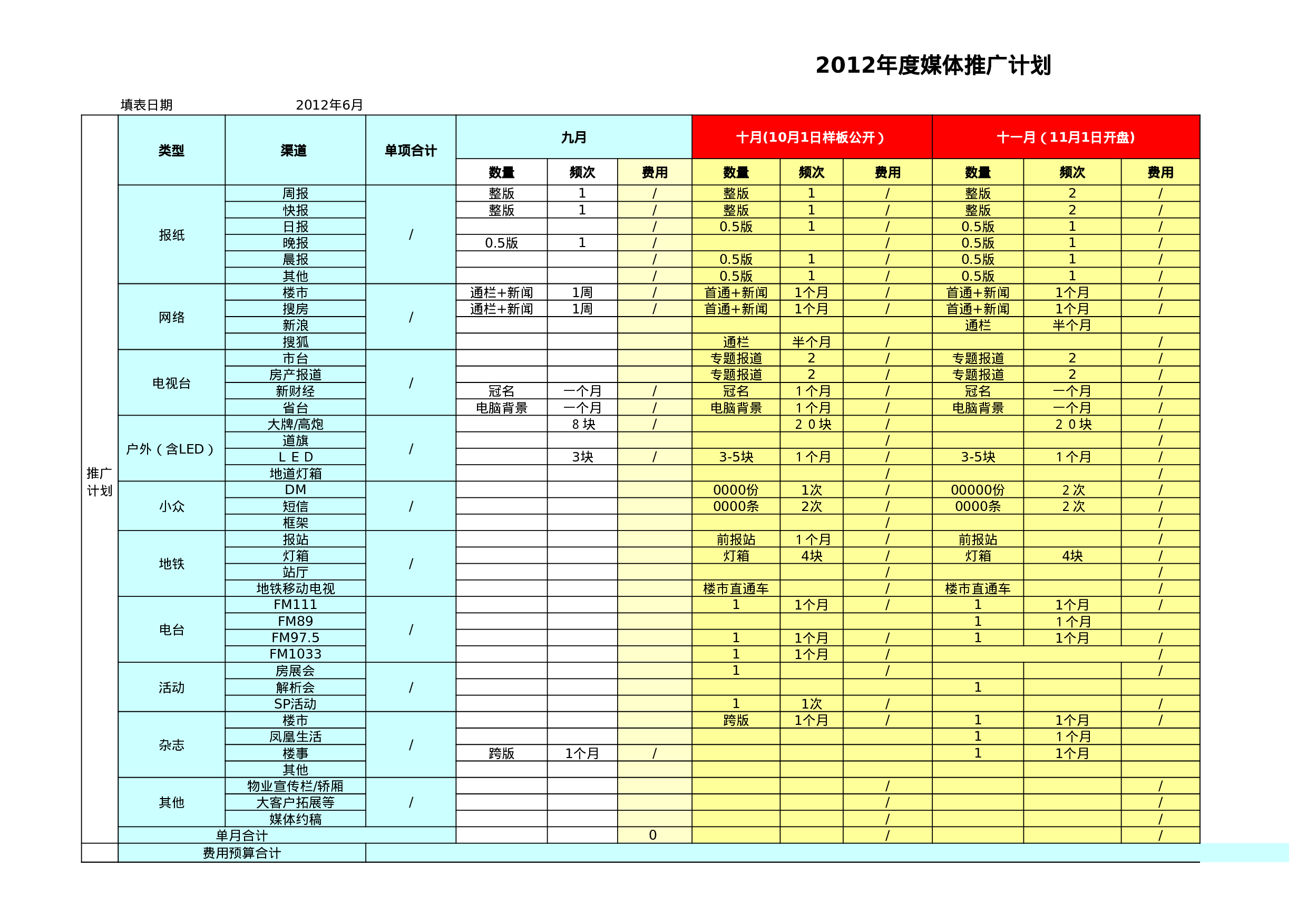 房地产项目开盘前媒体计划排期表.xls 第1页