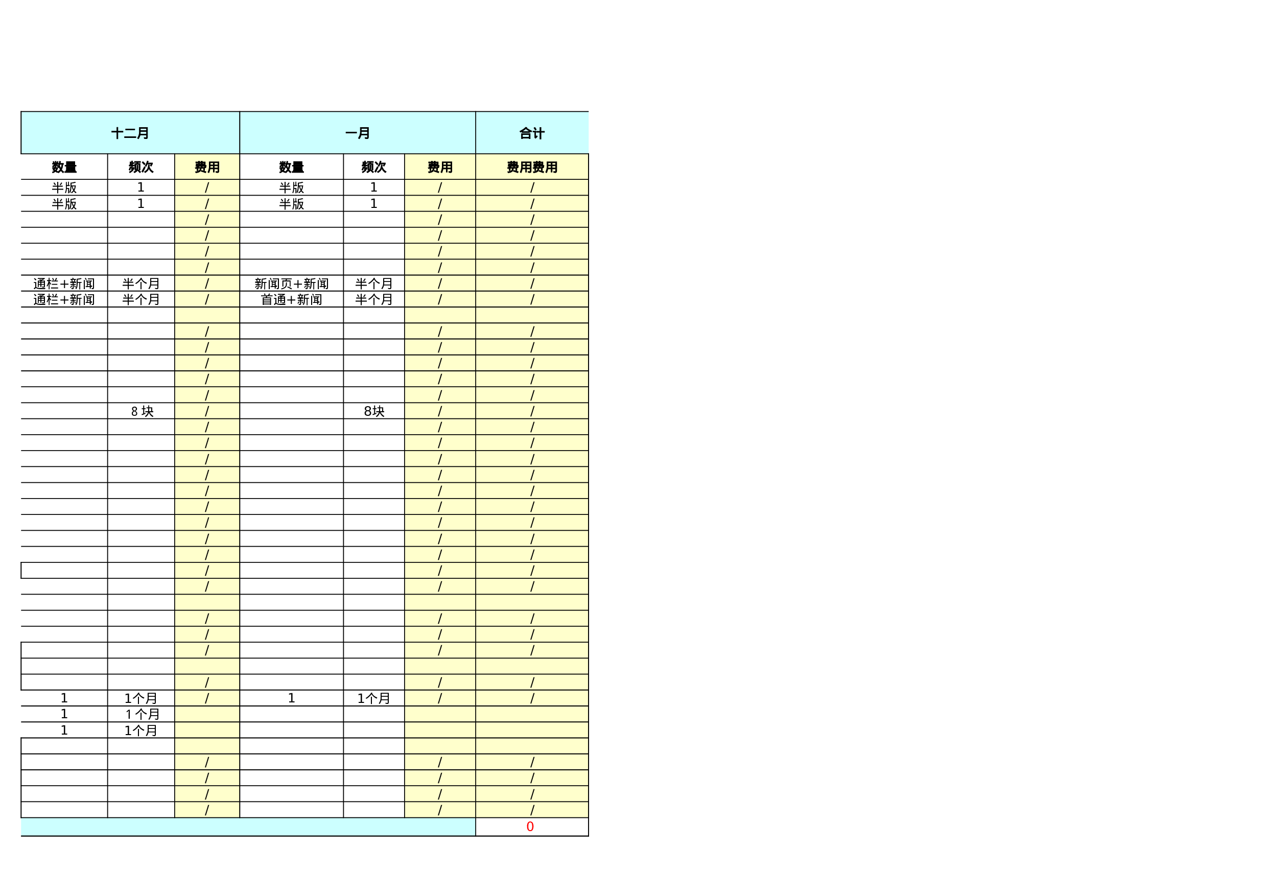 房地产项目开盘前媒体计划排期表.xls 第2页