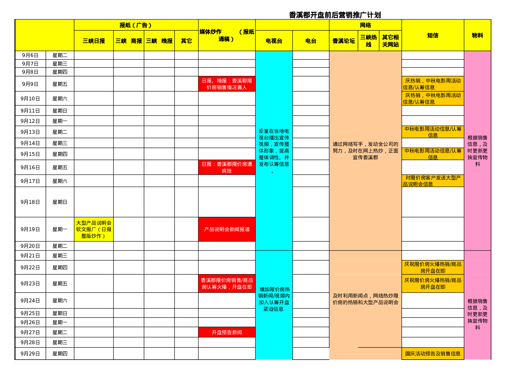楼盘开盘期间营销计划排期表.xls 第1页
