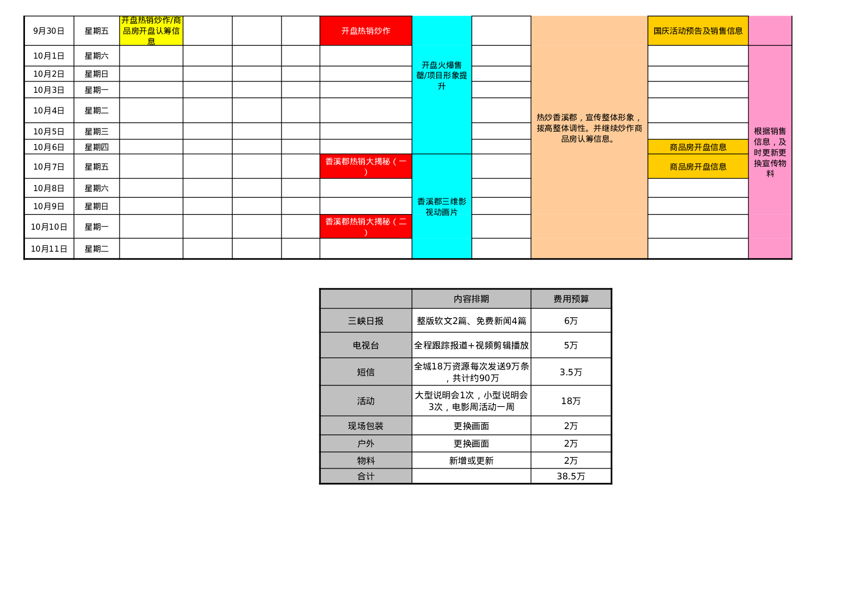 楼盘开盘期间营销计划排期表.xls 第2页