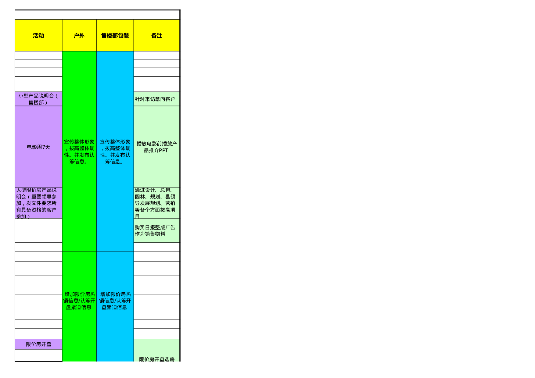 楼盘开盘期间营销计划排期表.xls 第3页