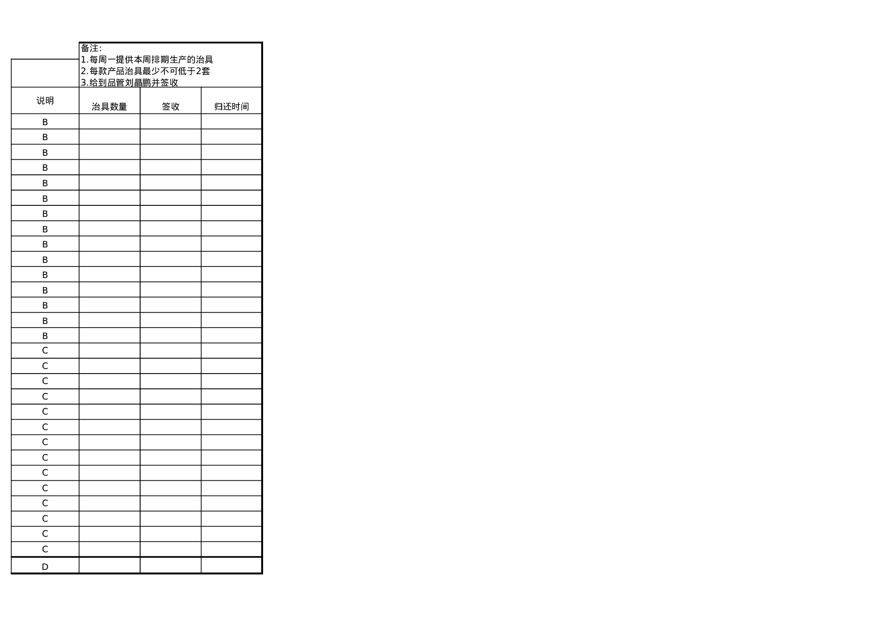 生产排期表.xls 第2页