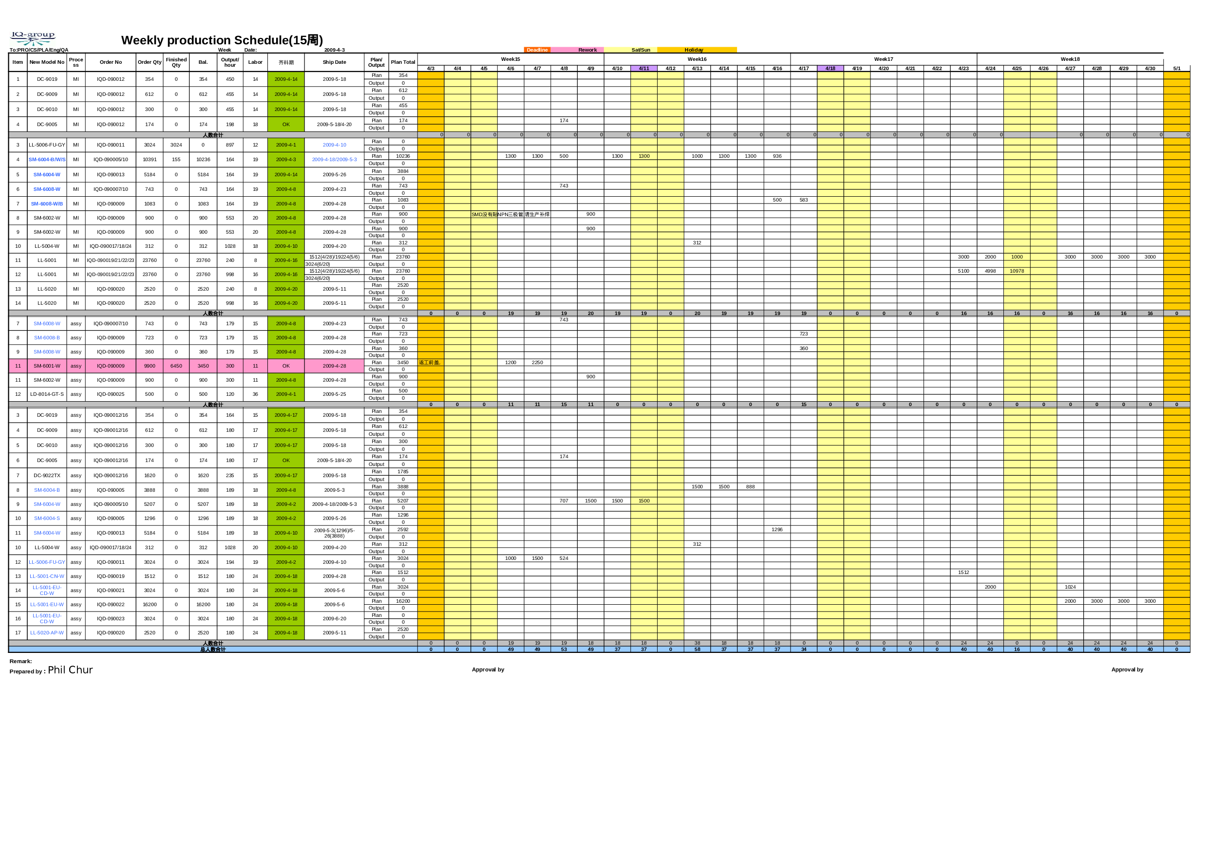 生产计划自动排程.xls 第5页