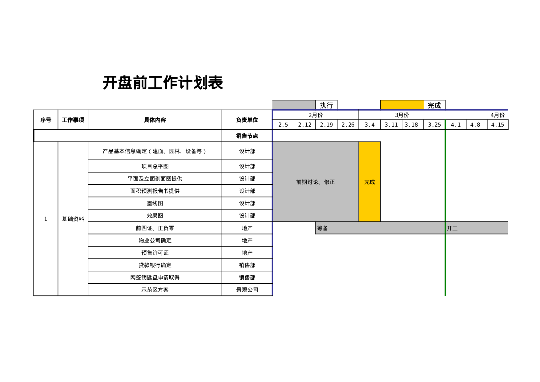 营销工作排期表.xls 第1页