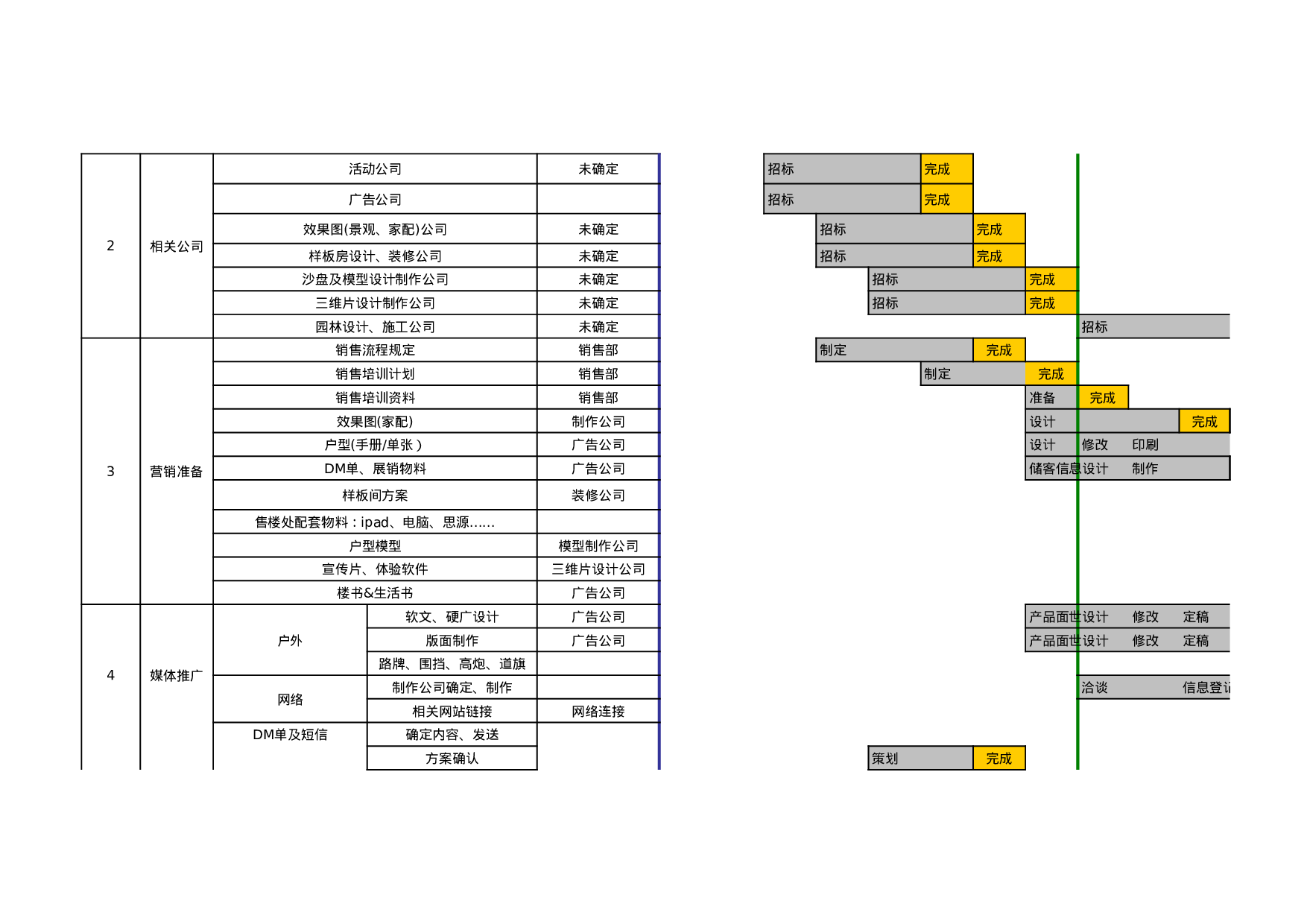 营销工作排期表.xls 第2页