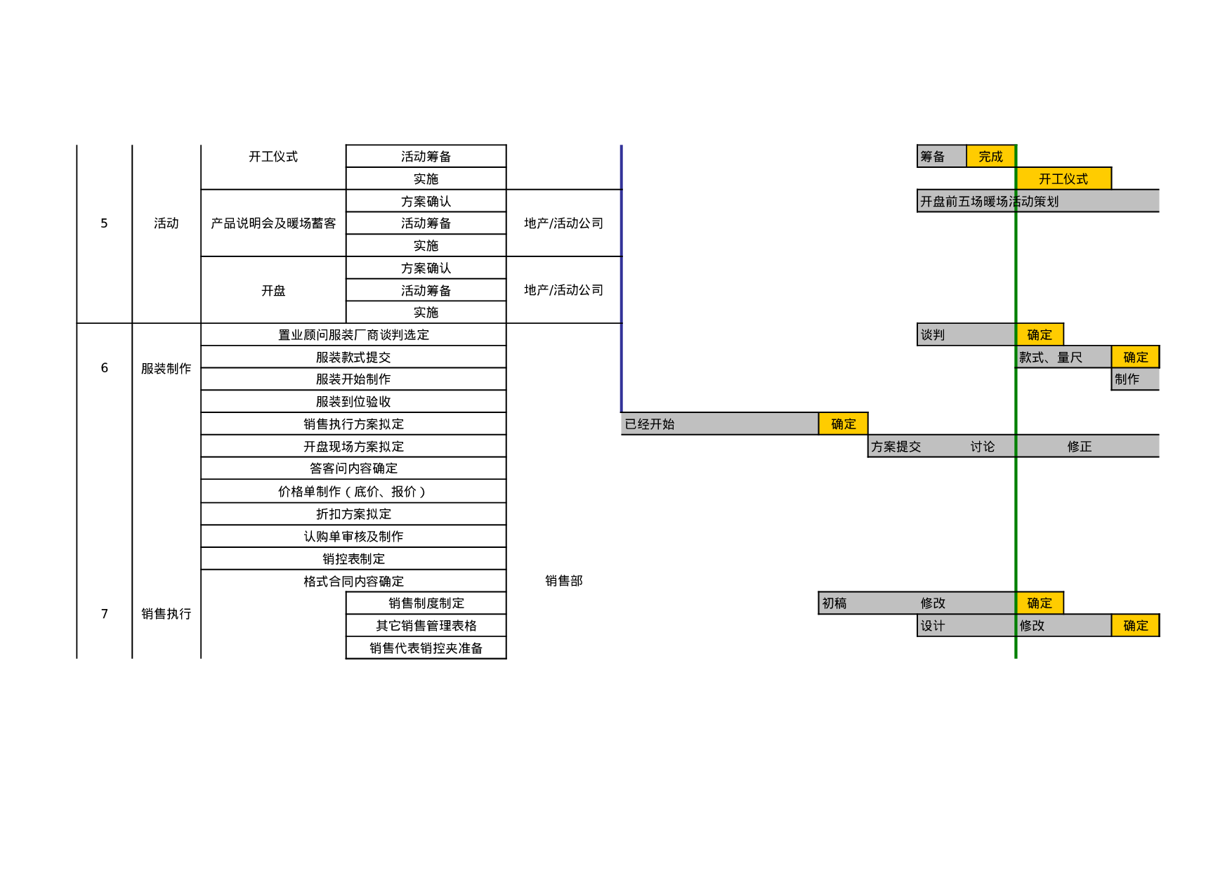 营销工作排期表.xls 第3页