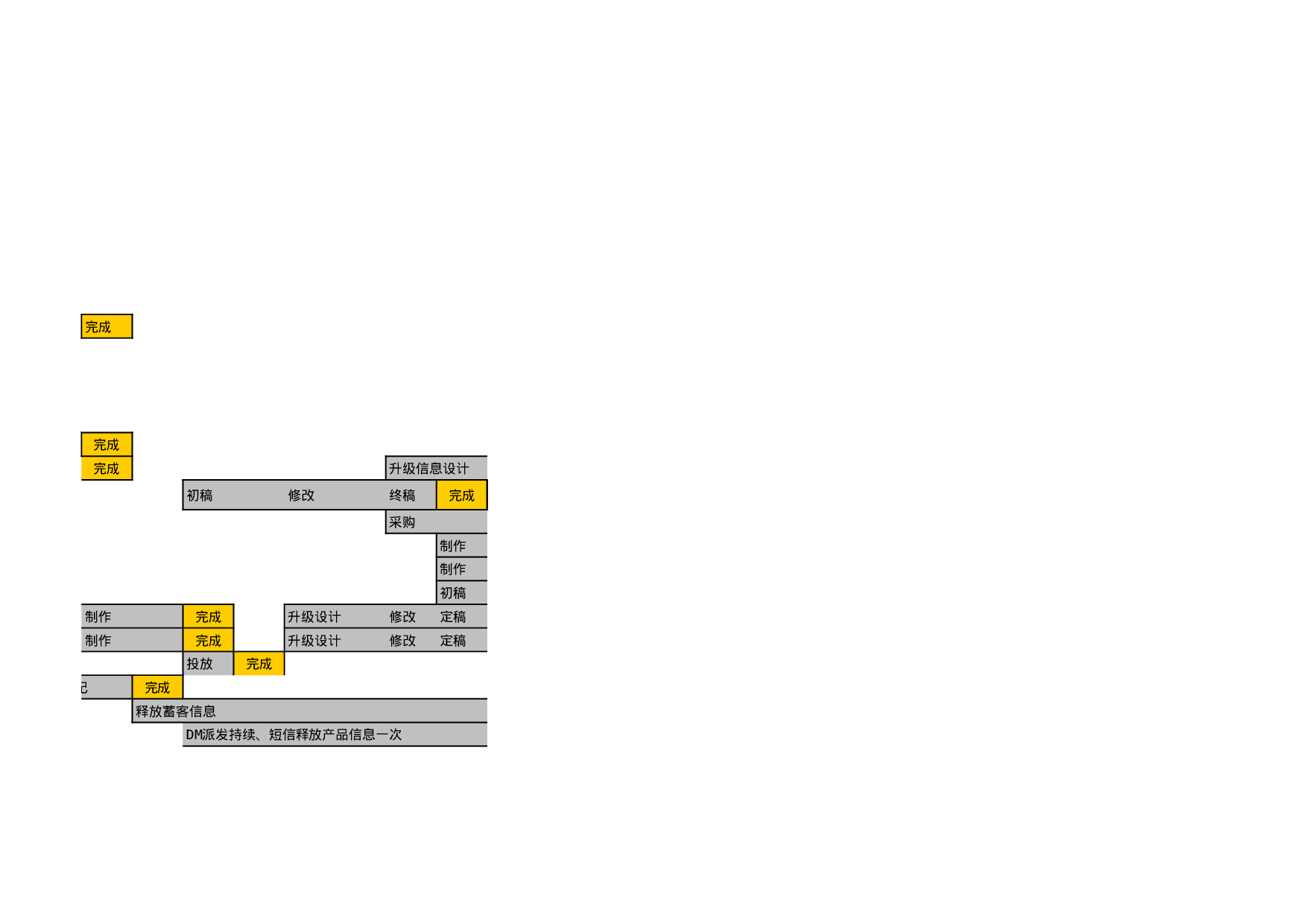 营销工作排期表.xls 第5页