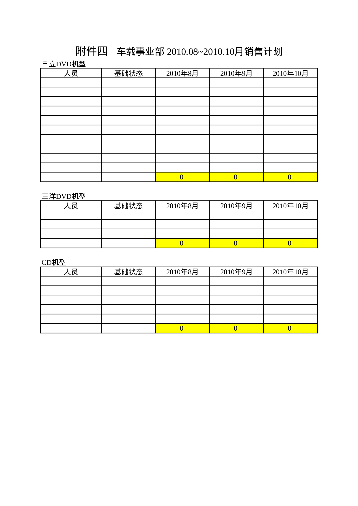计划、出货排期表.xls 第2页