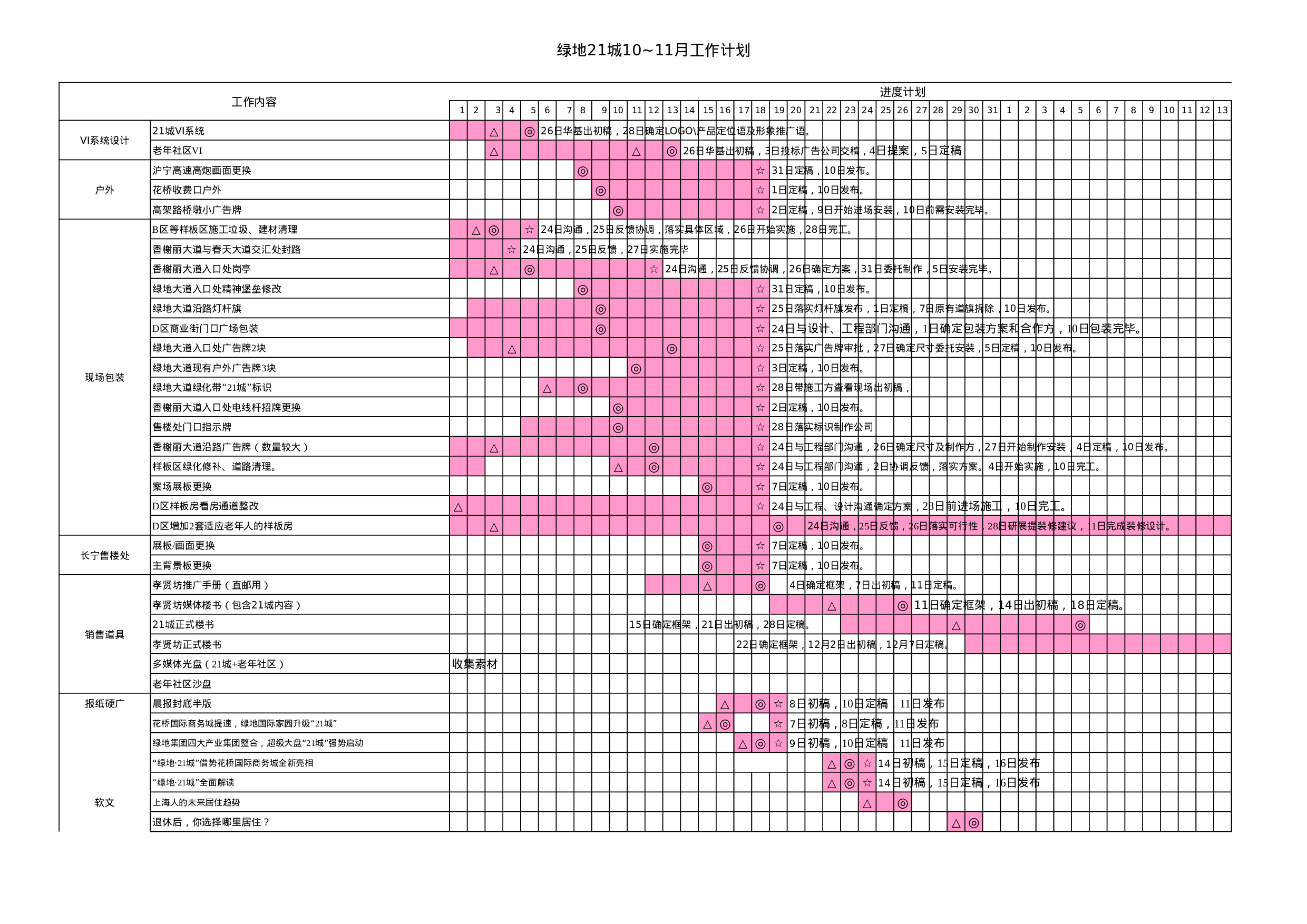 计划排期表范本.xls 第1页